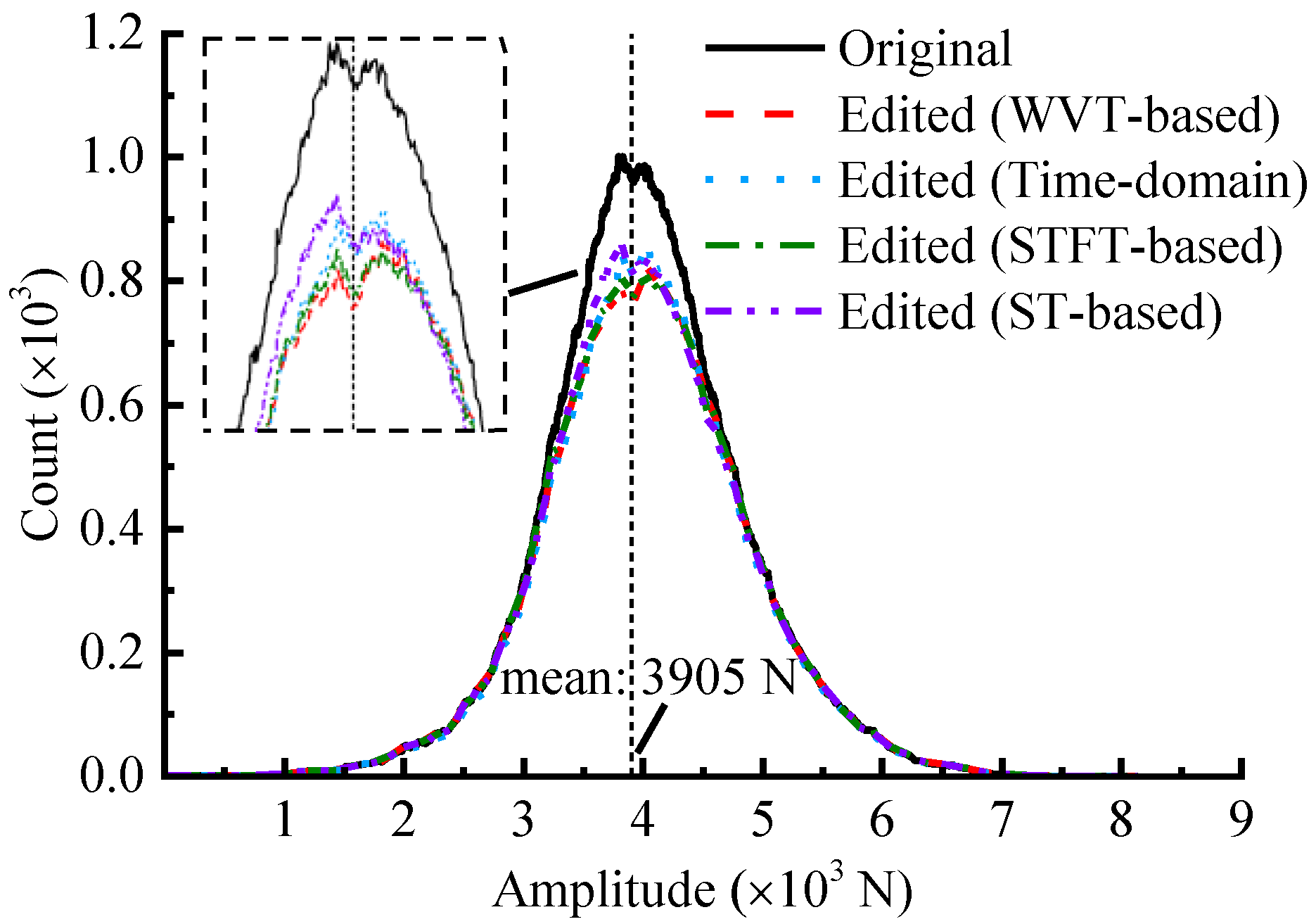 Sensors 23 06435 g014