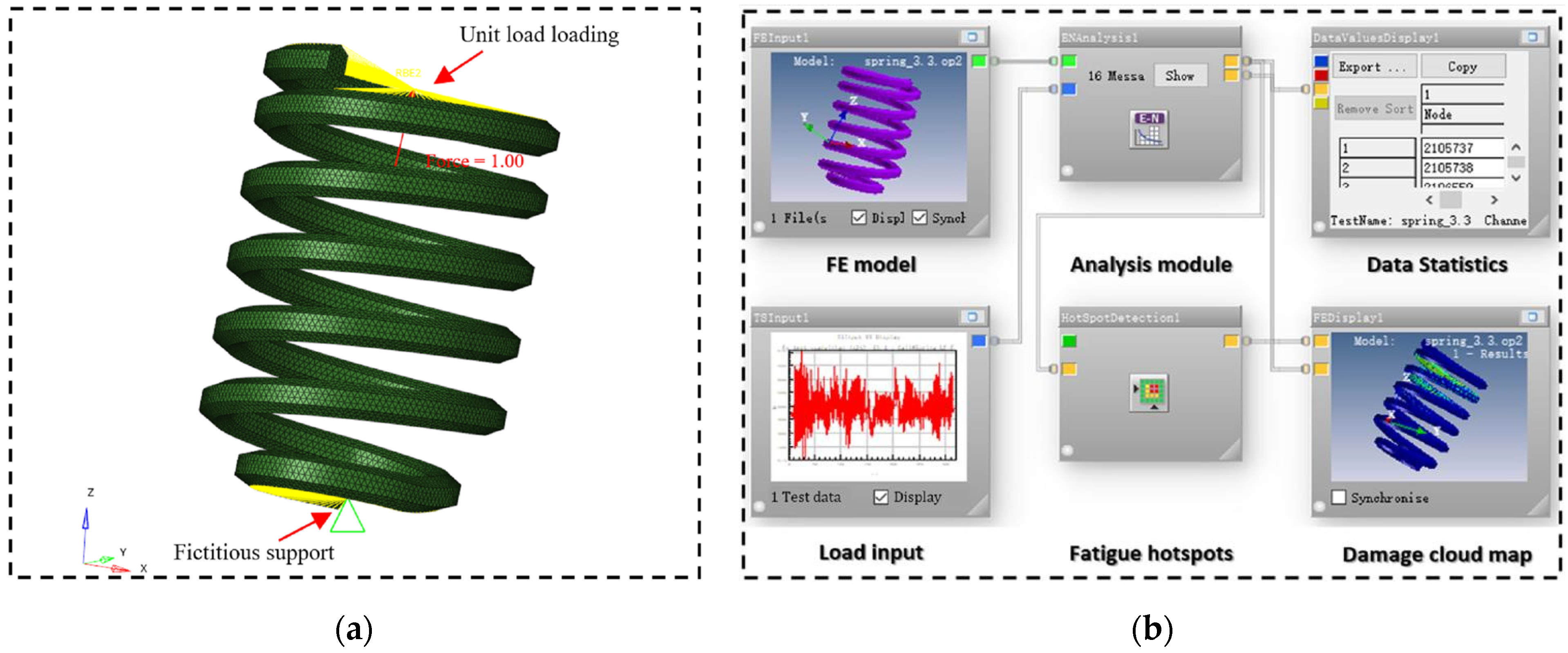 Sensors 23 06435 g015