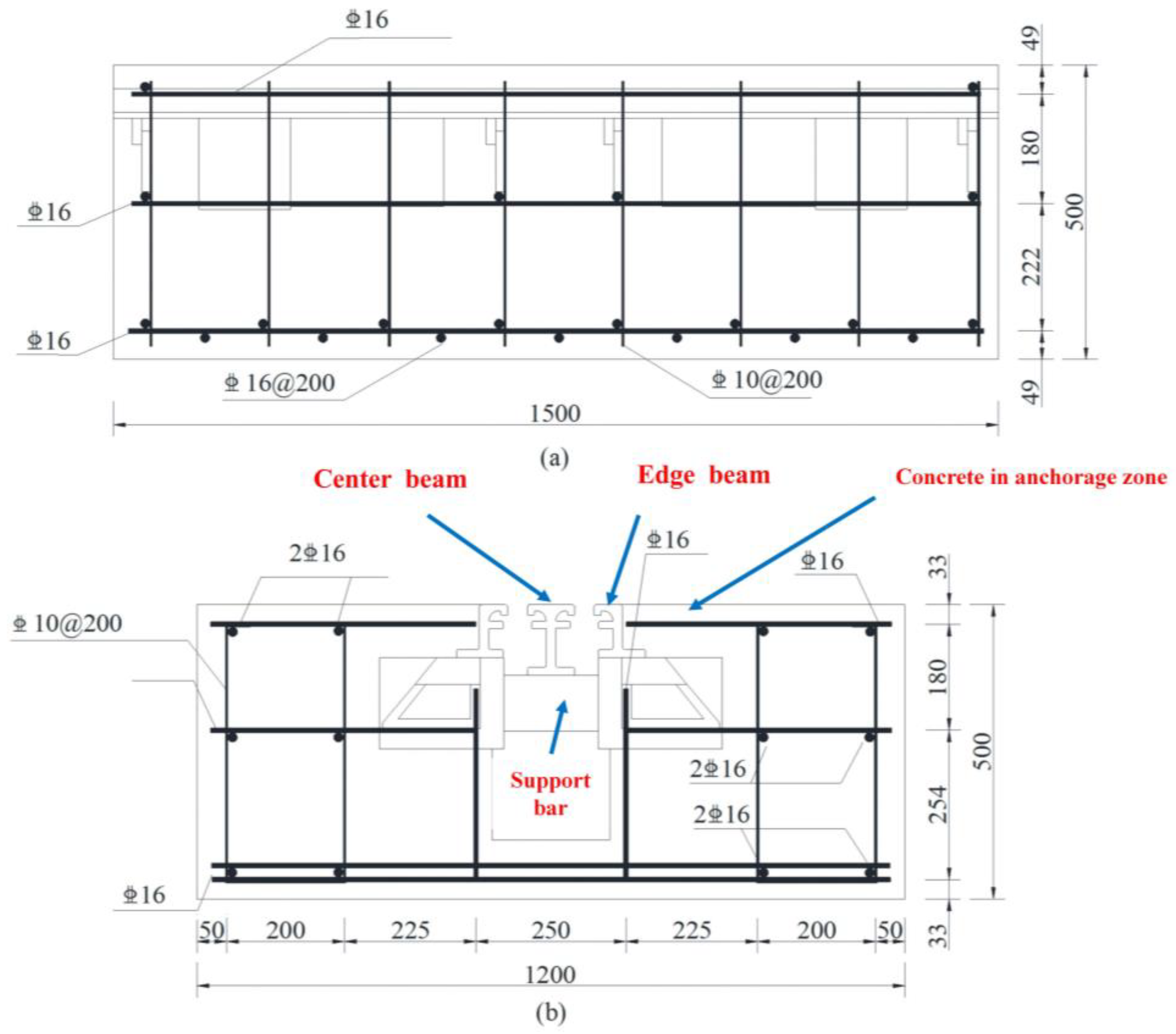 Sensors 23 06437 g003