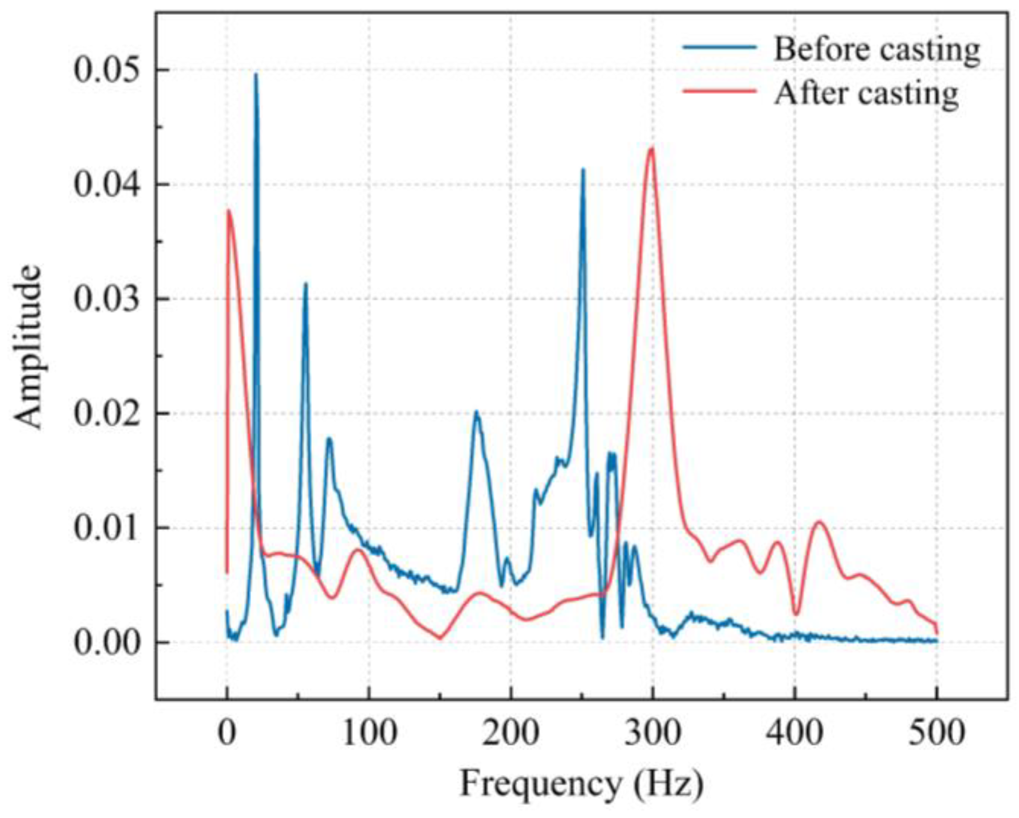 Sensors 23 06437 g014