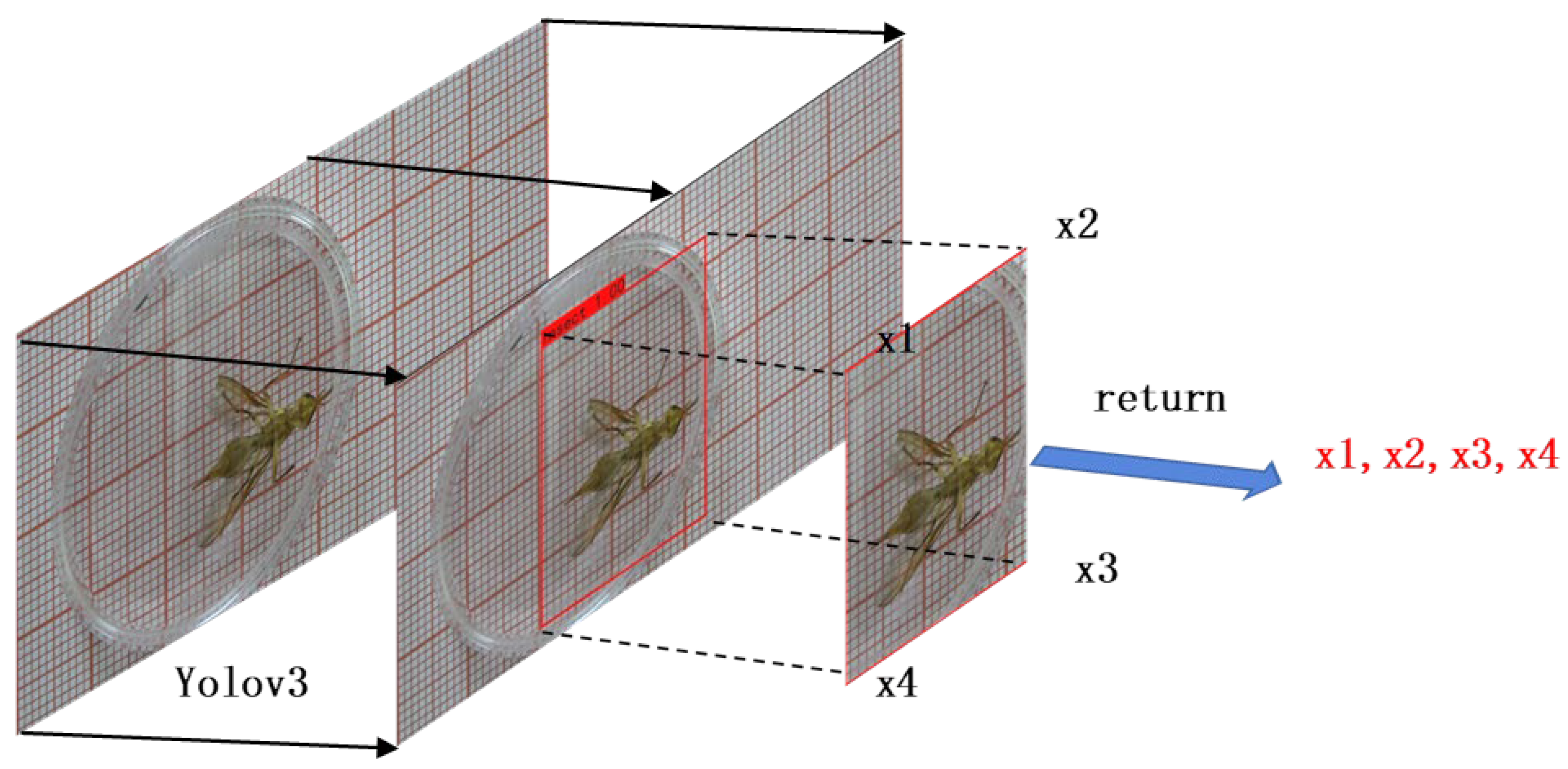 Sensors 23 06442 g004