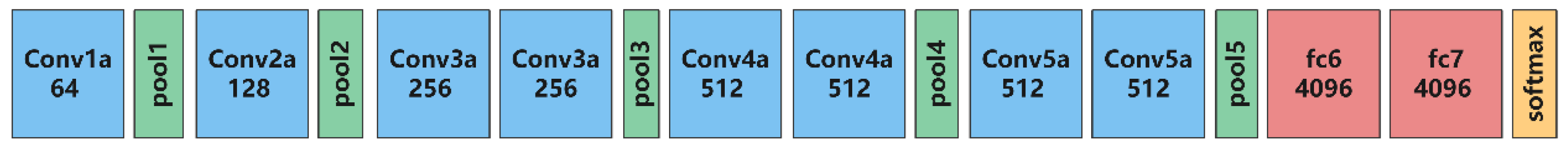 Sensors 23 06442 g007