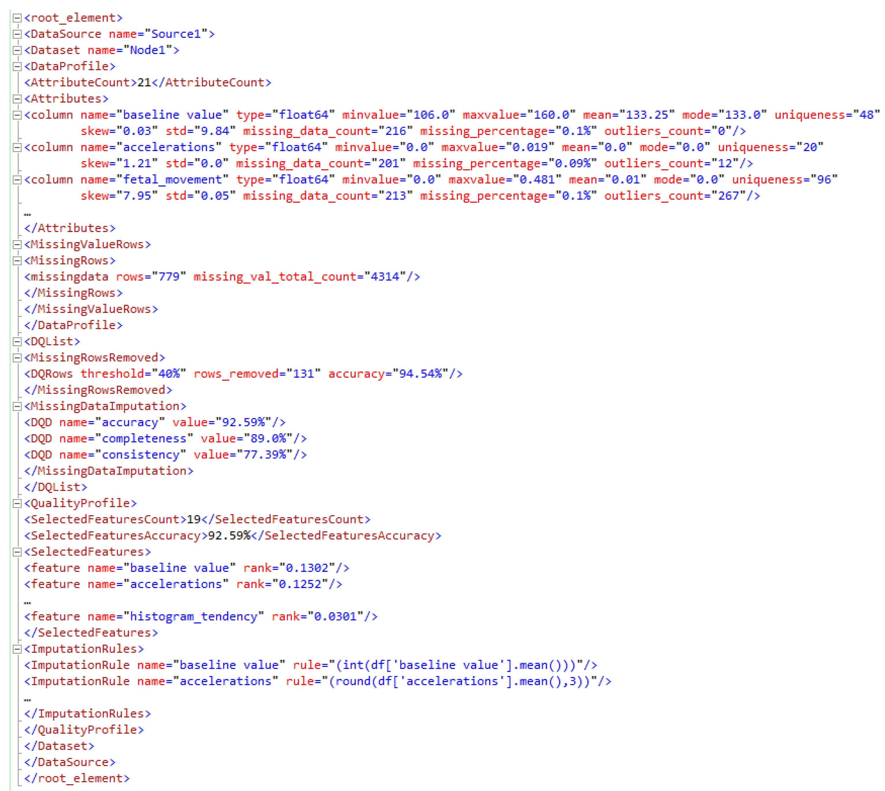 Sensors 23 06443 g004