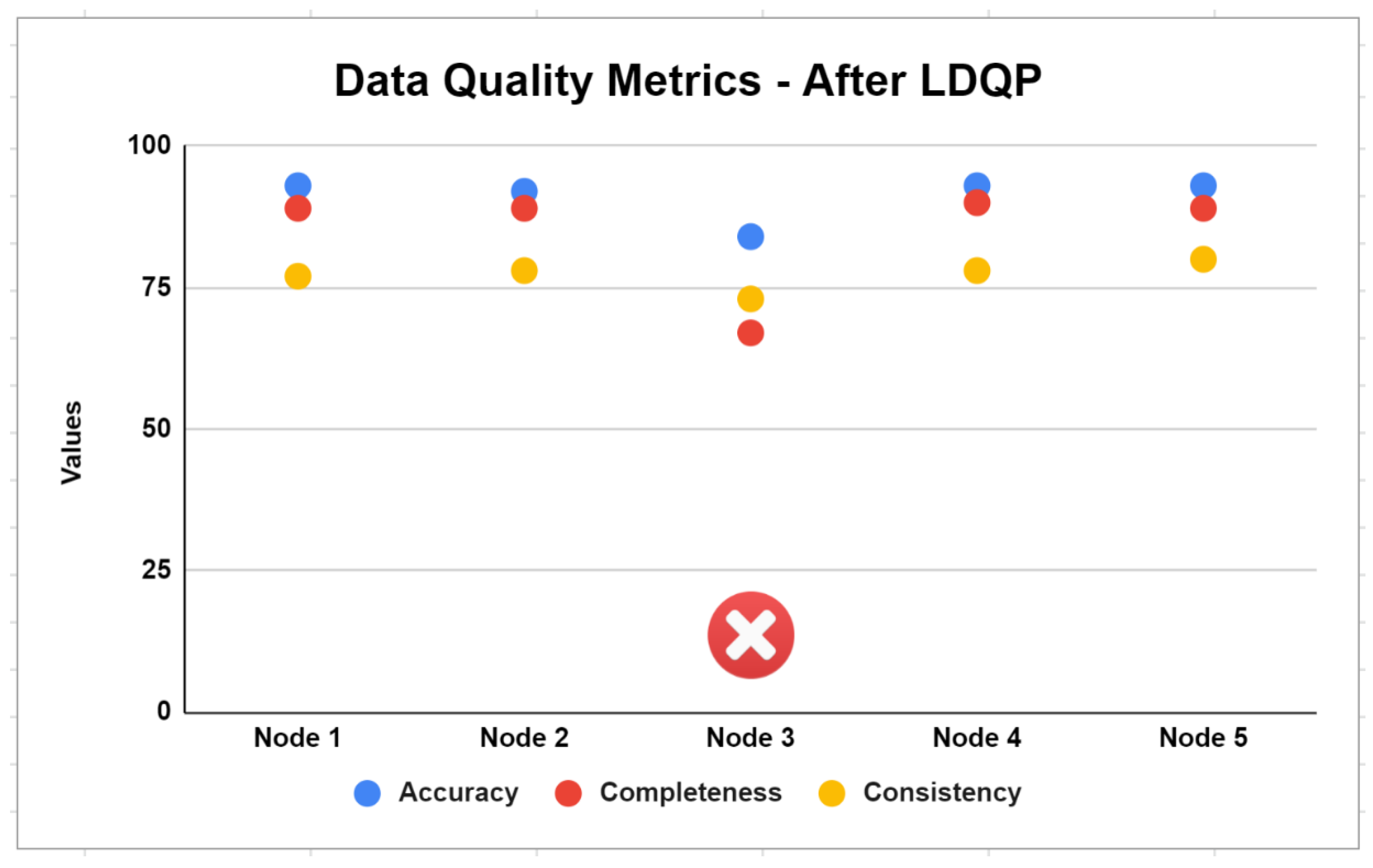 Sensors 23 06443 g007