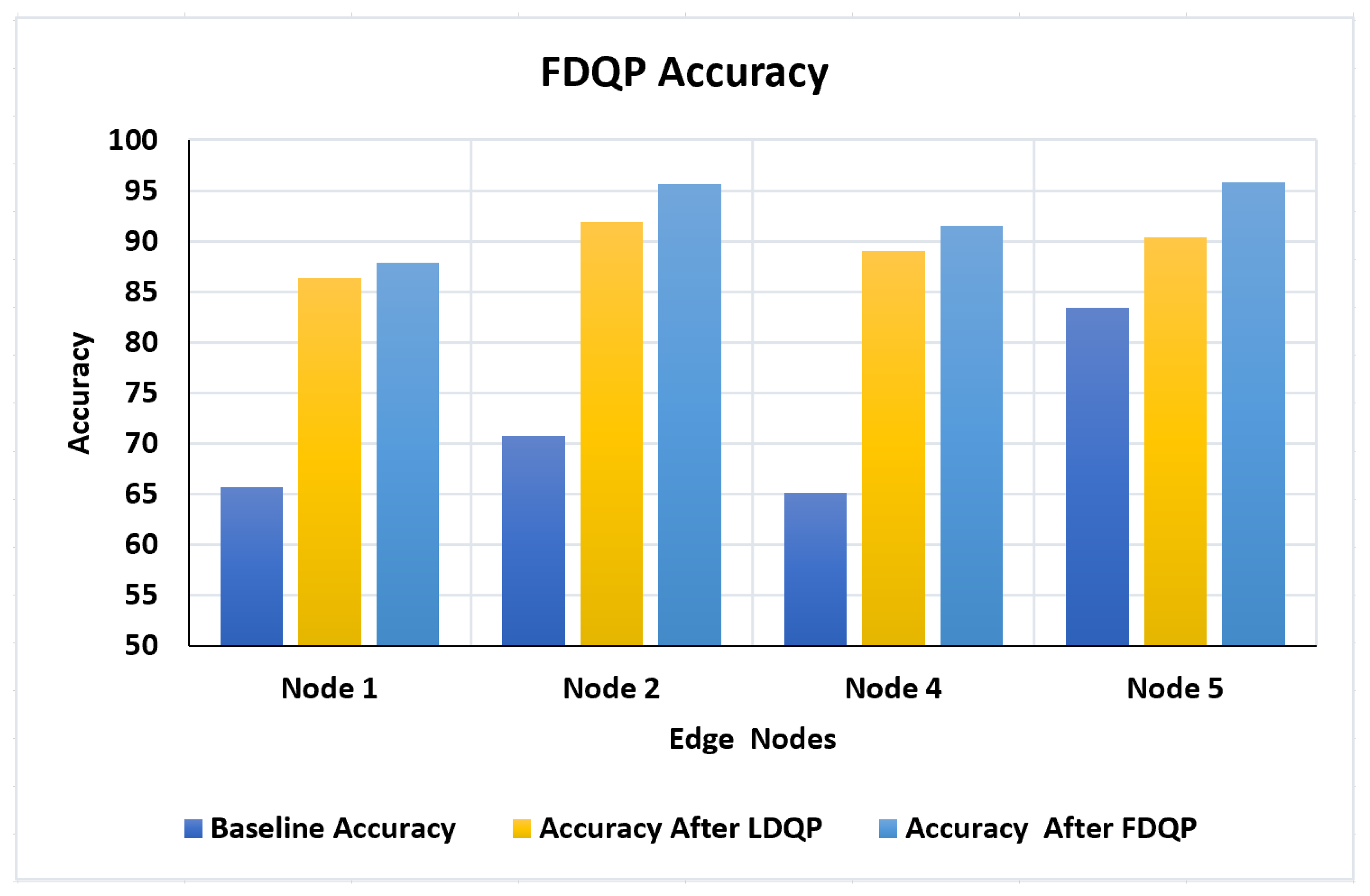 Sensors 23 06443 g009