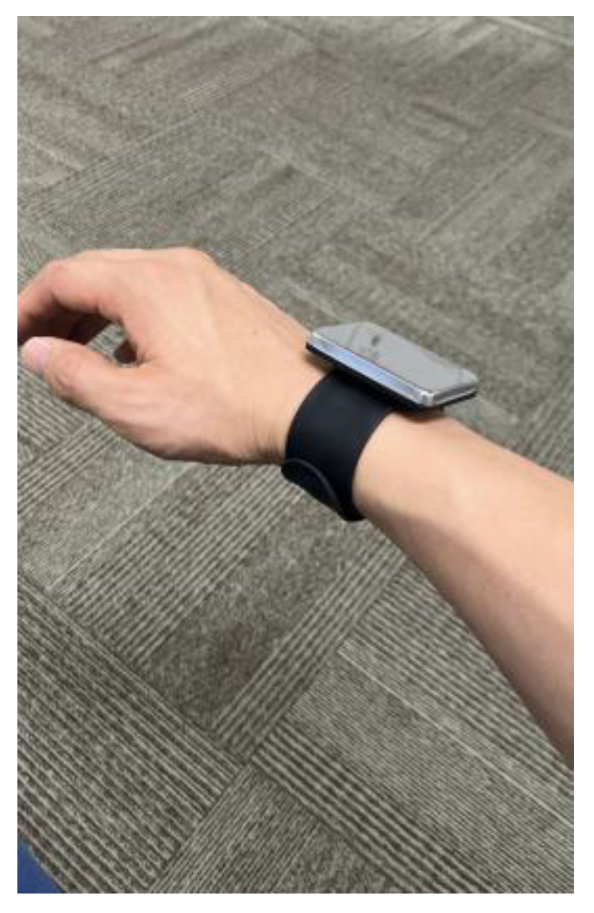 Sensors 23 06445 g002