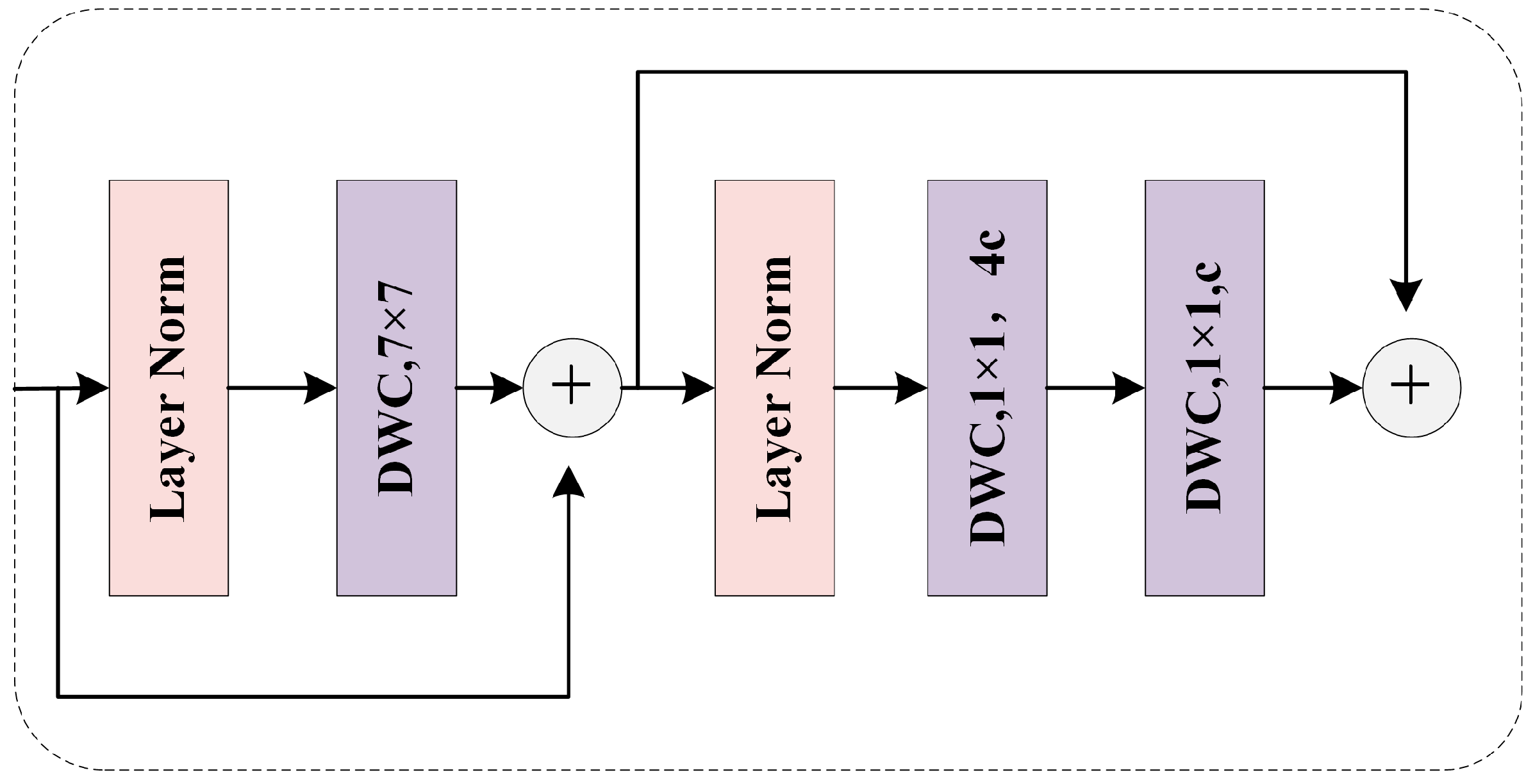 Sensors 23 06446 g006