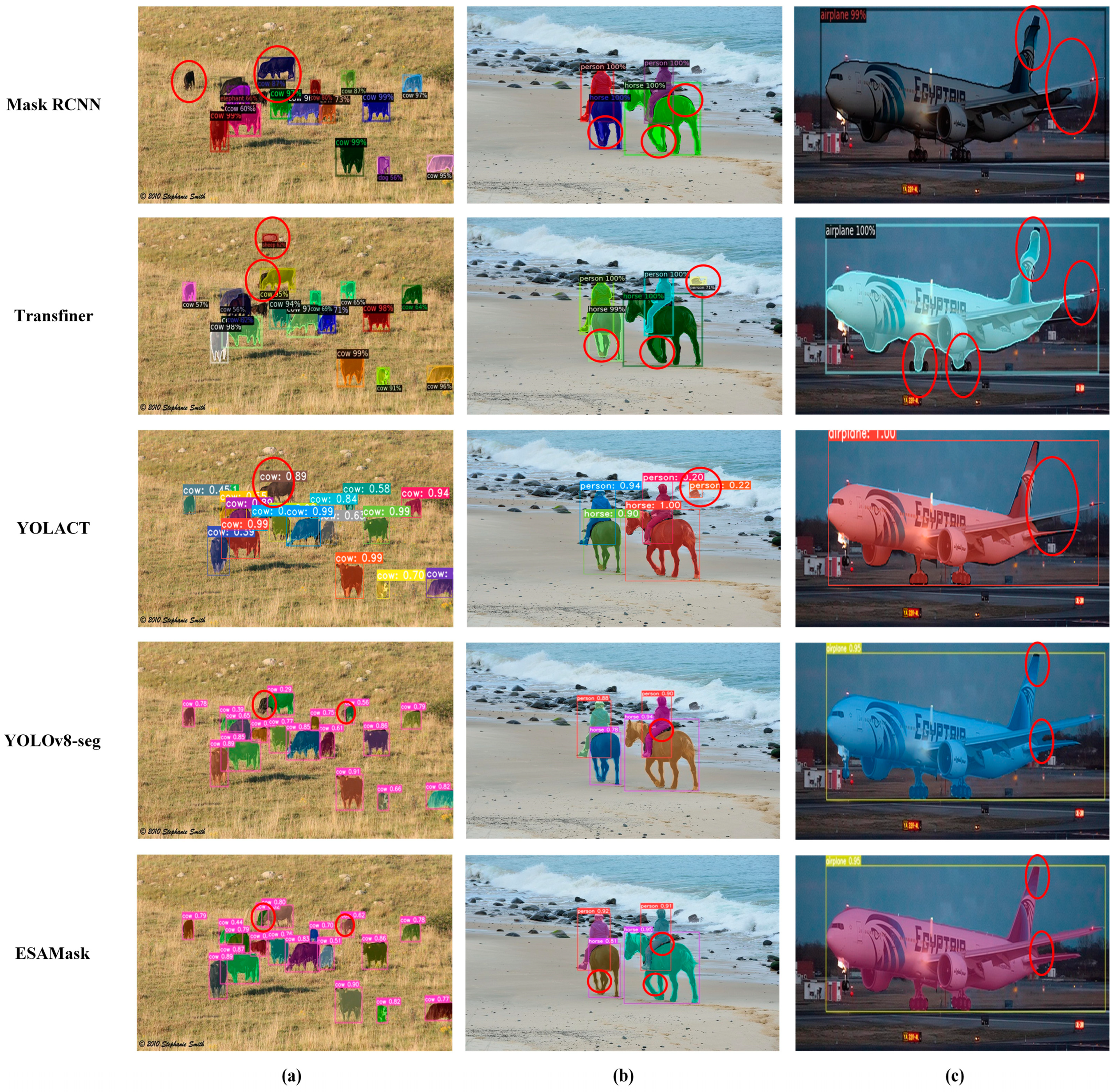 Sensors 23 06446 g008