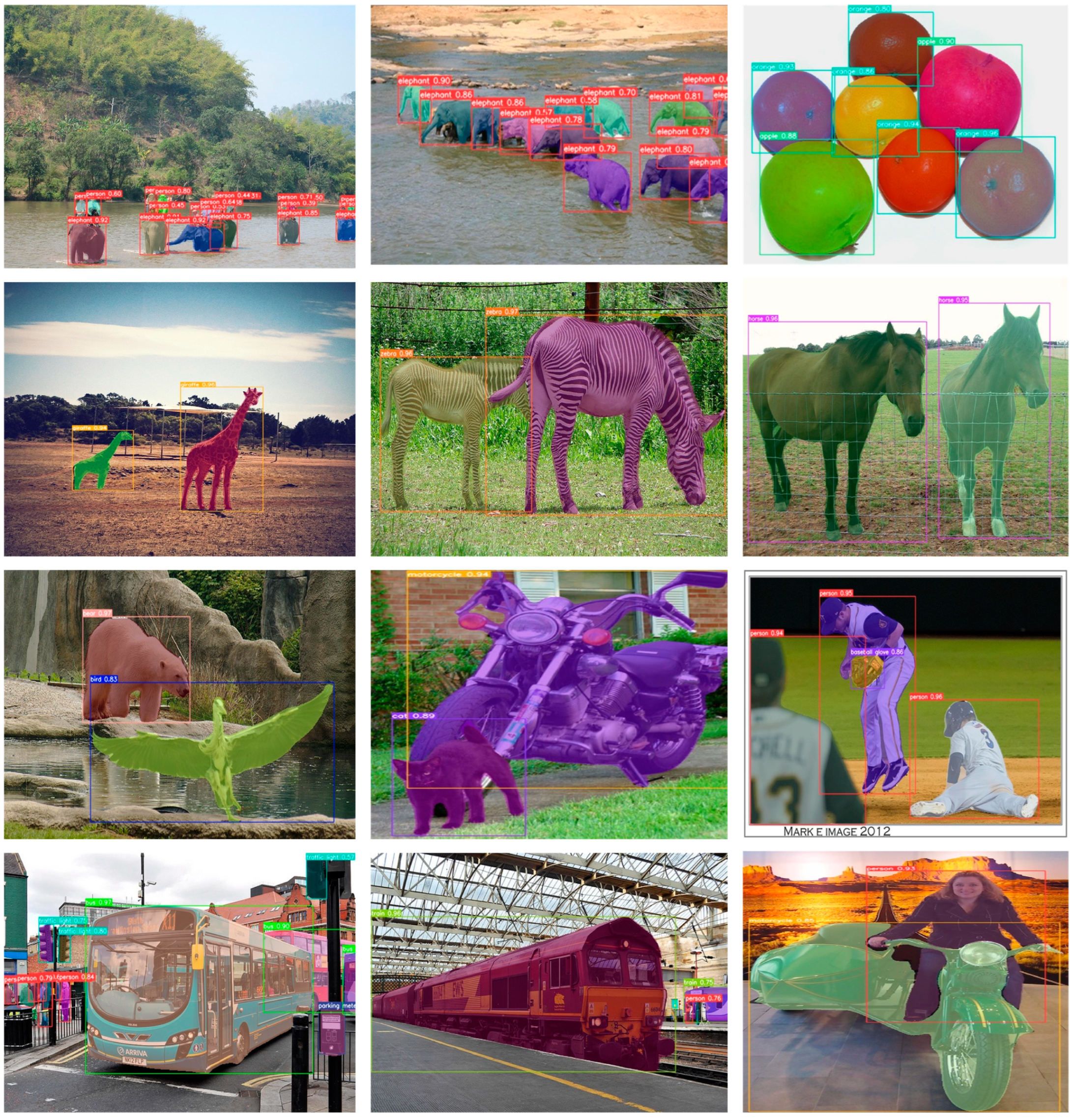 Sensors 23 06446 g009