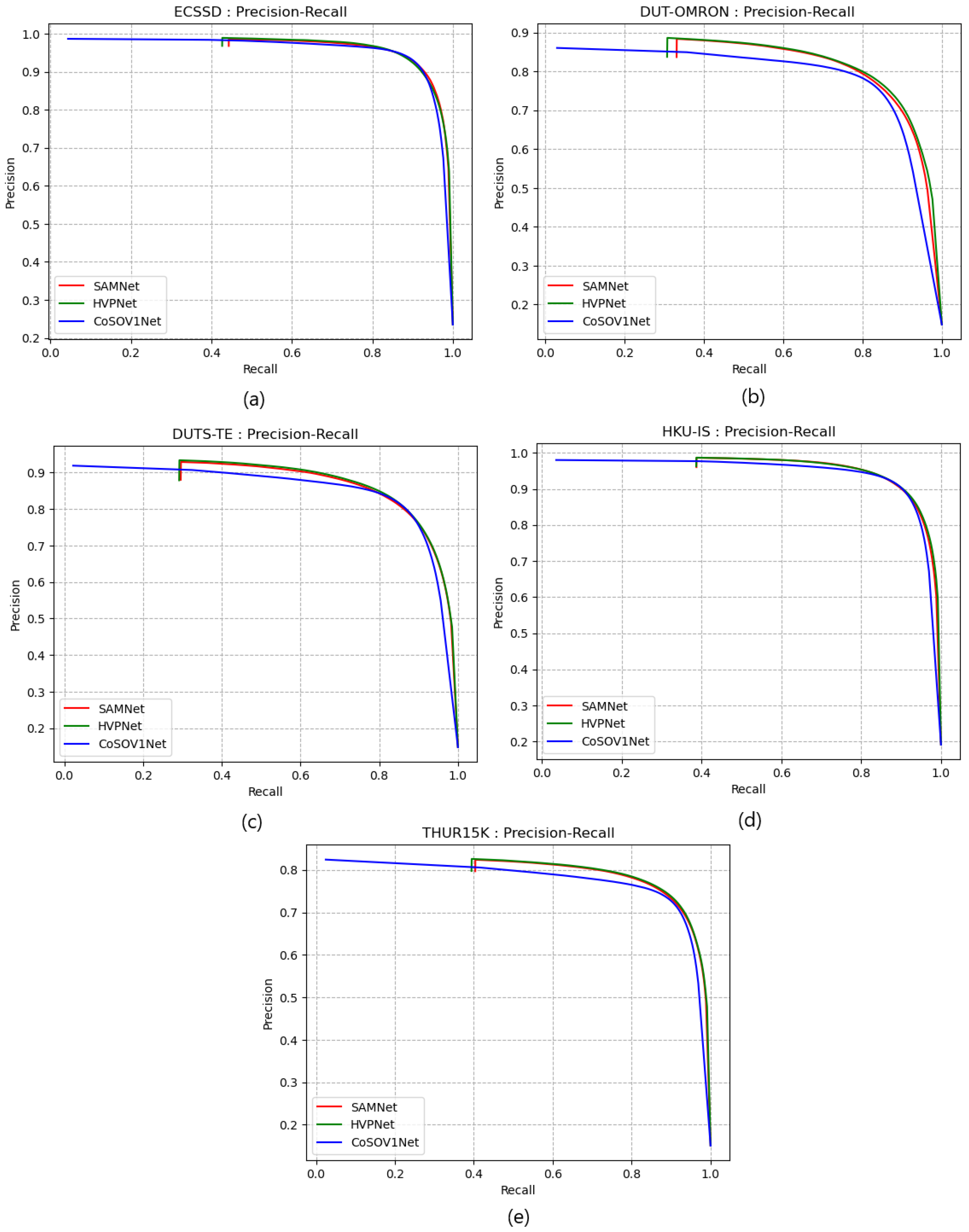 Sensors 23 06450 g009