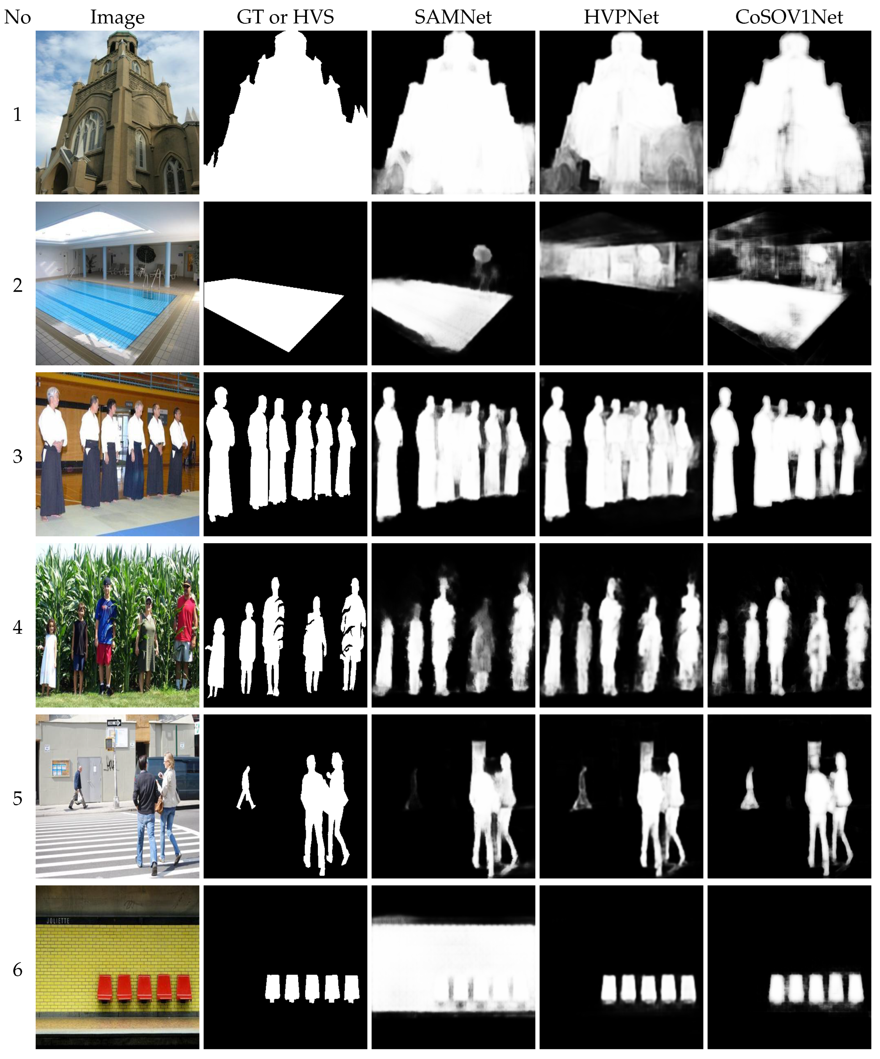 Sensors 23 06450 g011a