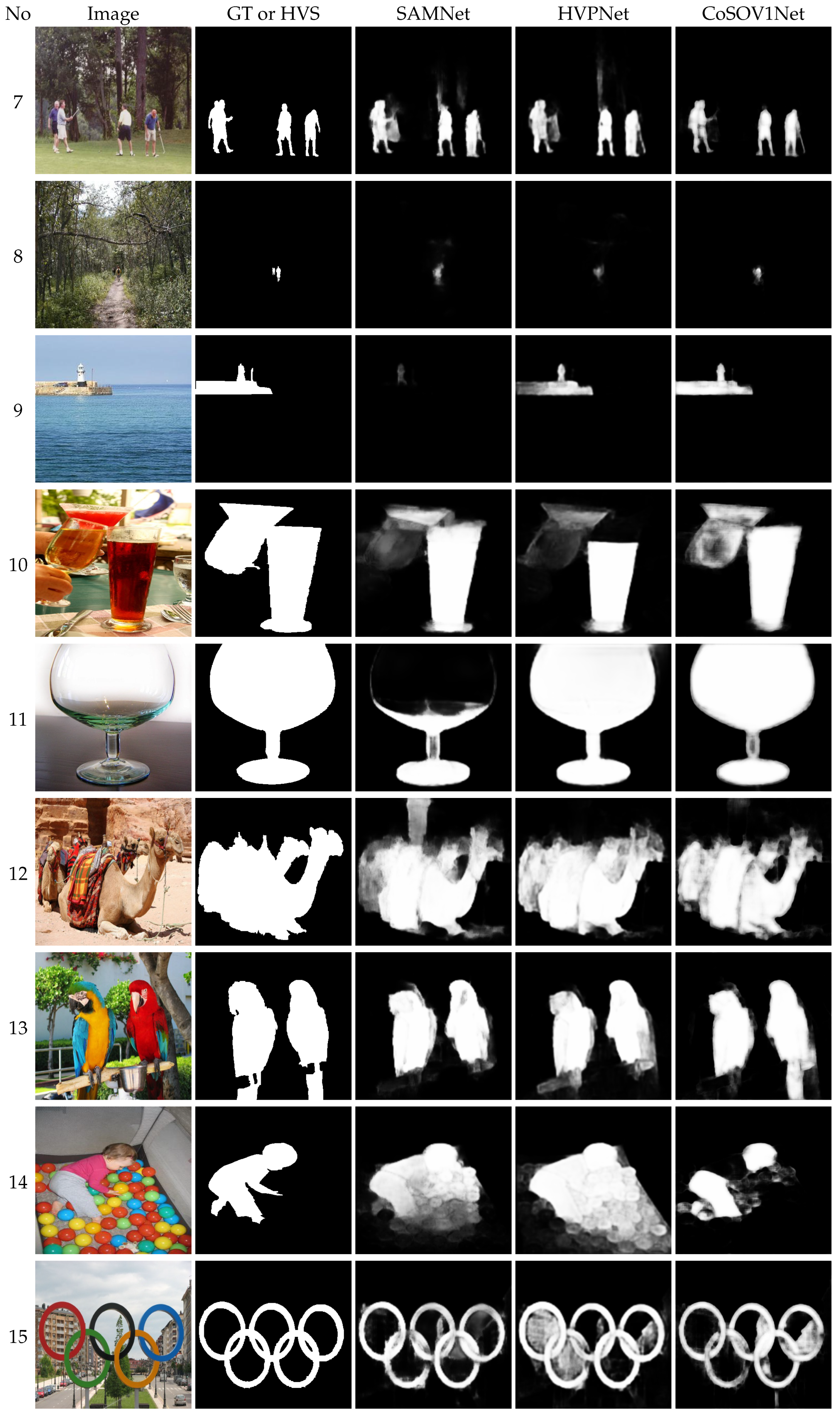 Sensors 23 06450 g011b