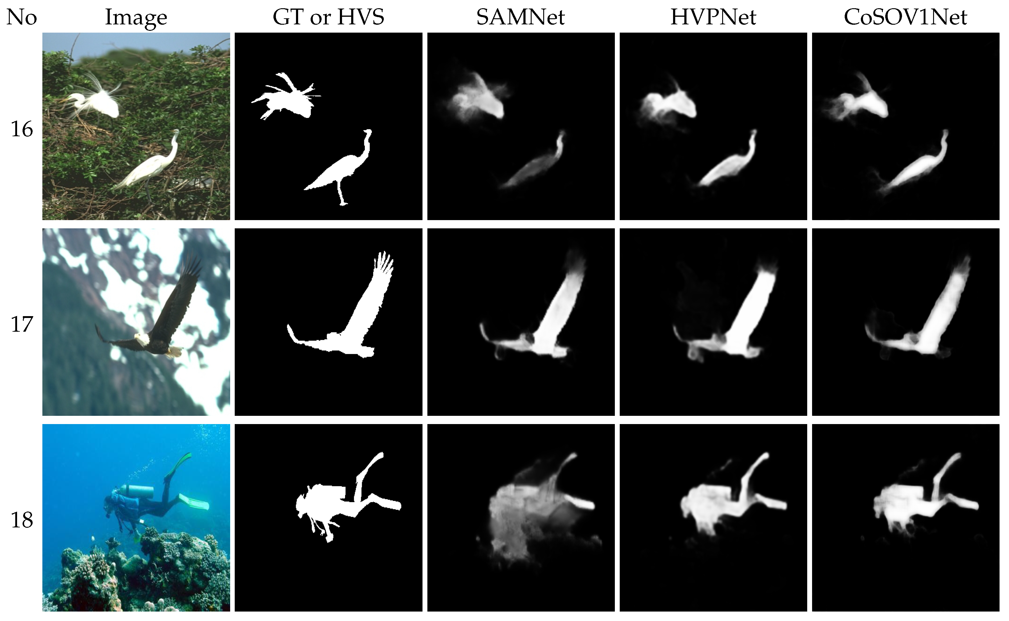 Sensors 23 06450 g011c