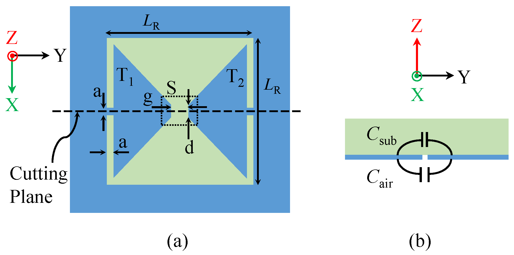 Sensors 23 06453 g002