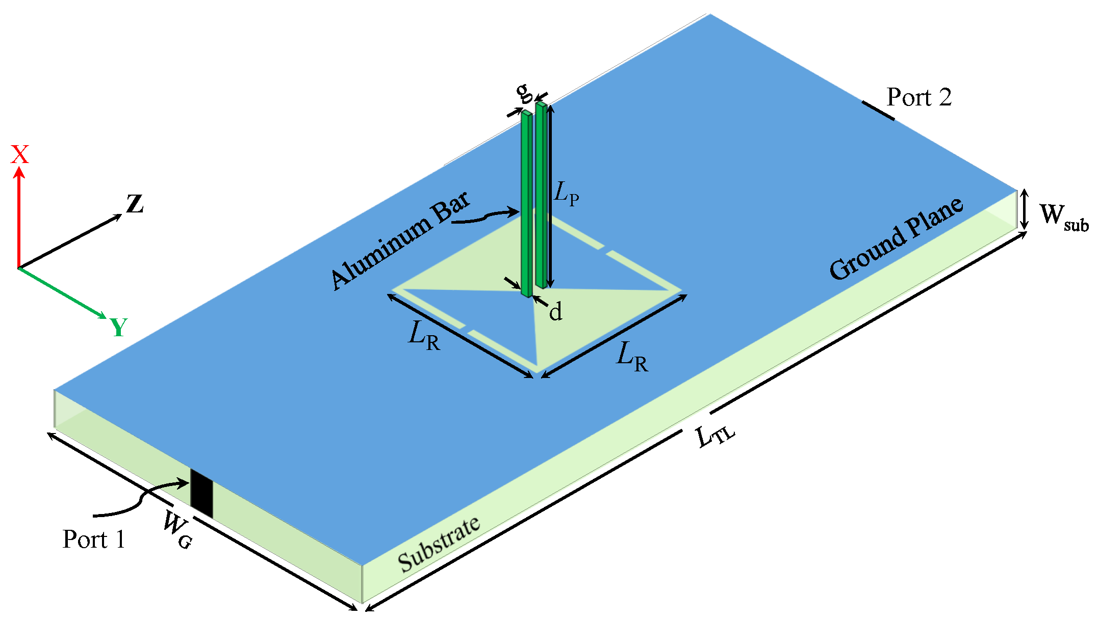 Sensors 23 06453 g005