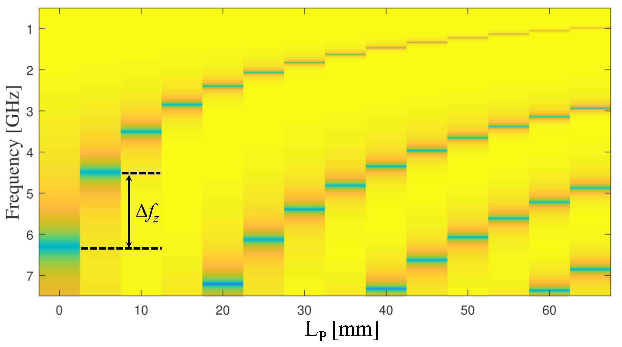 Sensors 23 06453 g009