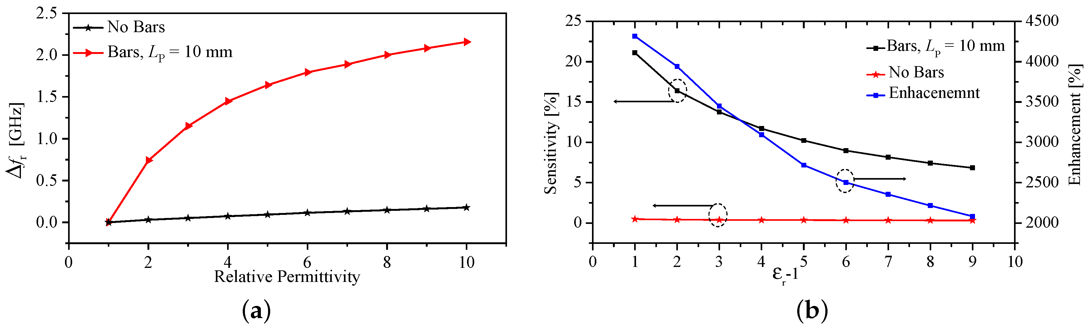 Sensors 23 06453 g014