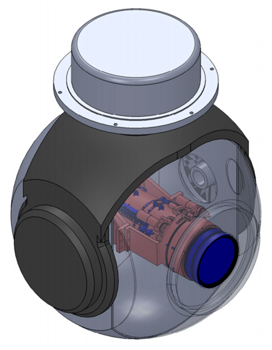 Sensors 23 06454 g014