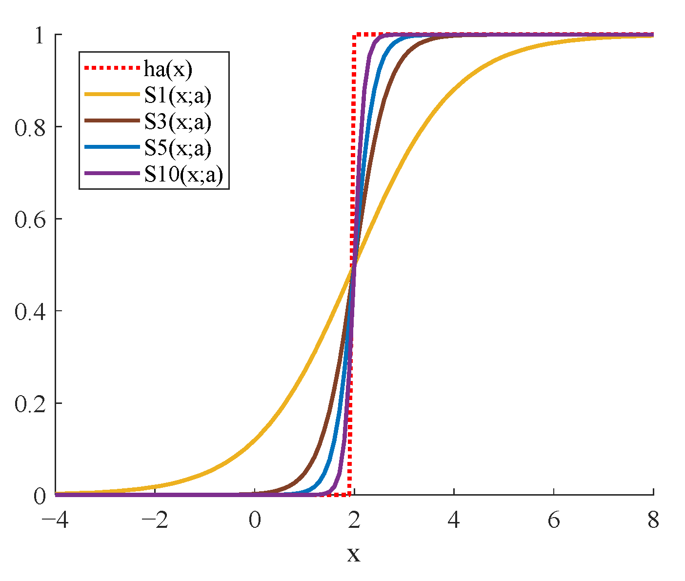 Sensors 23 06461 g004