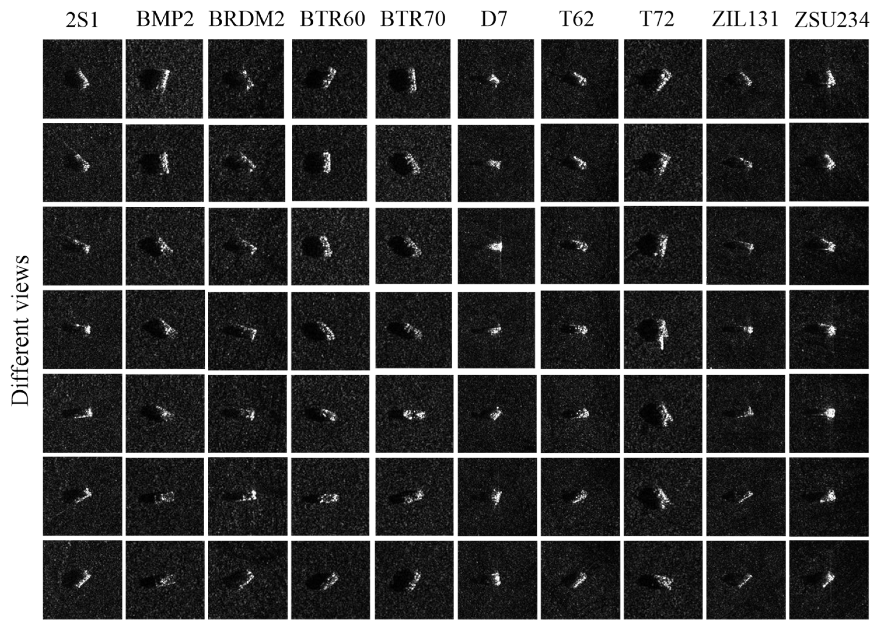 Sensors 23 06461 g005