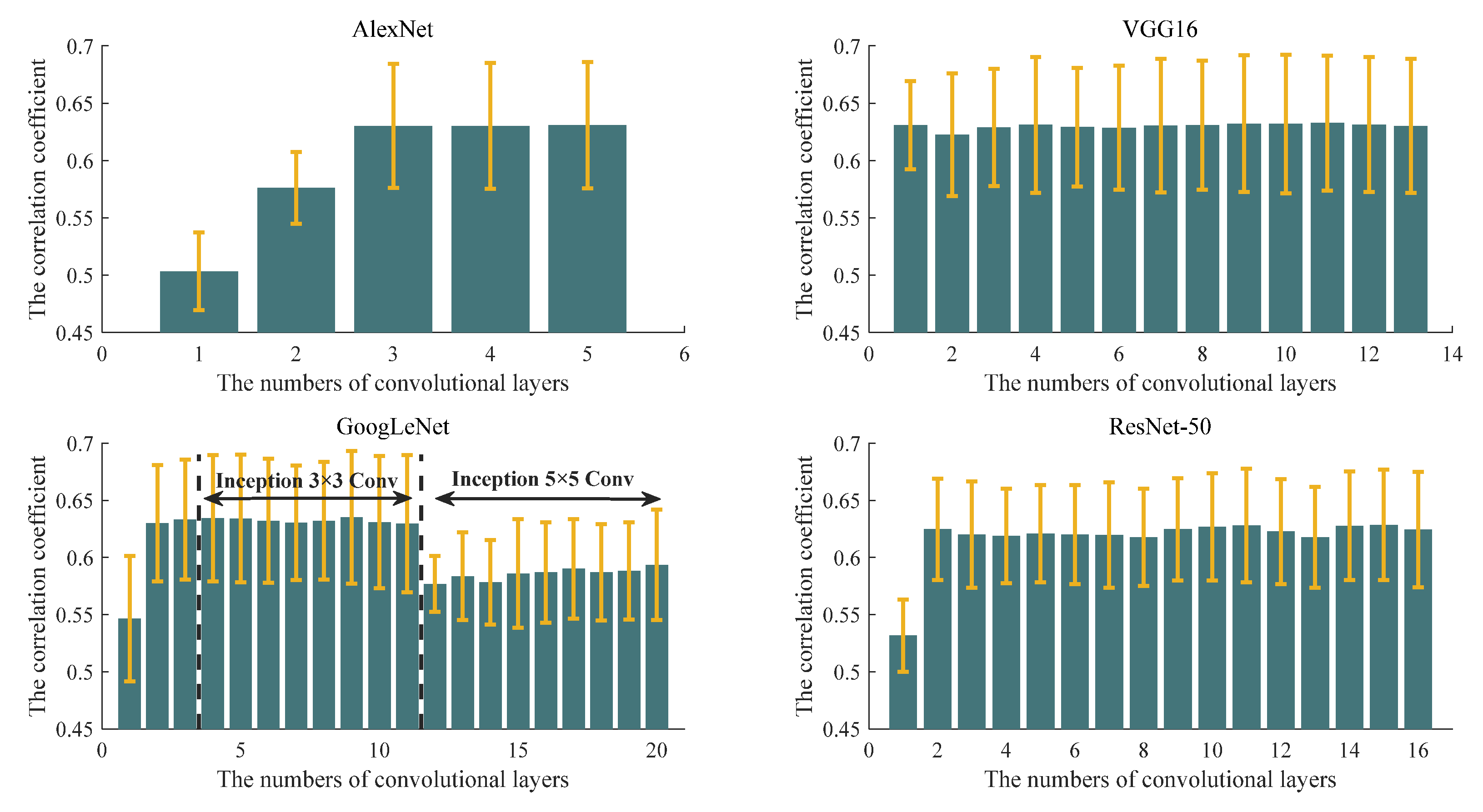 Sensors 23 06461 g010