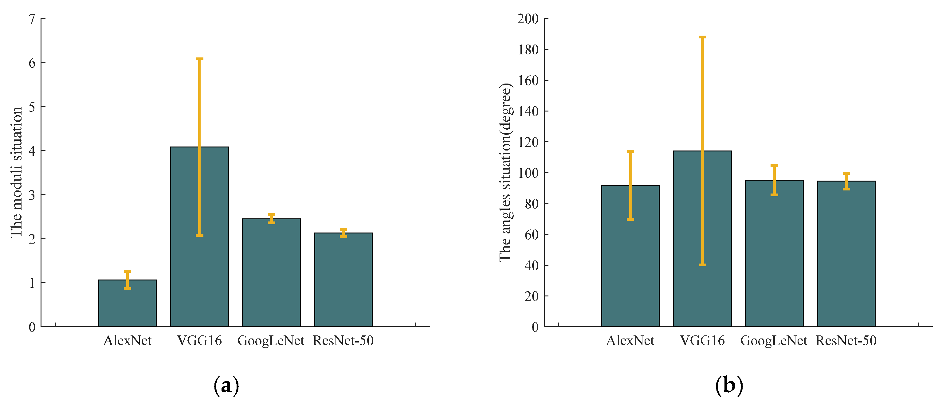 Sensors 23 06461 g011