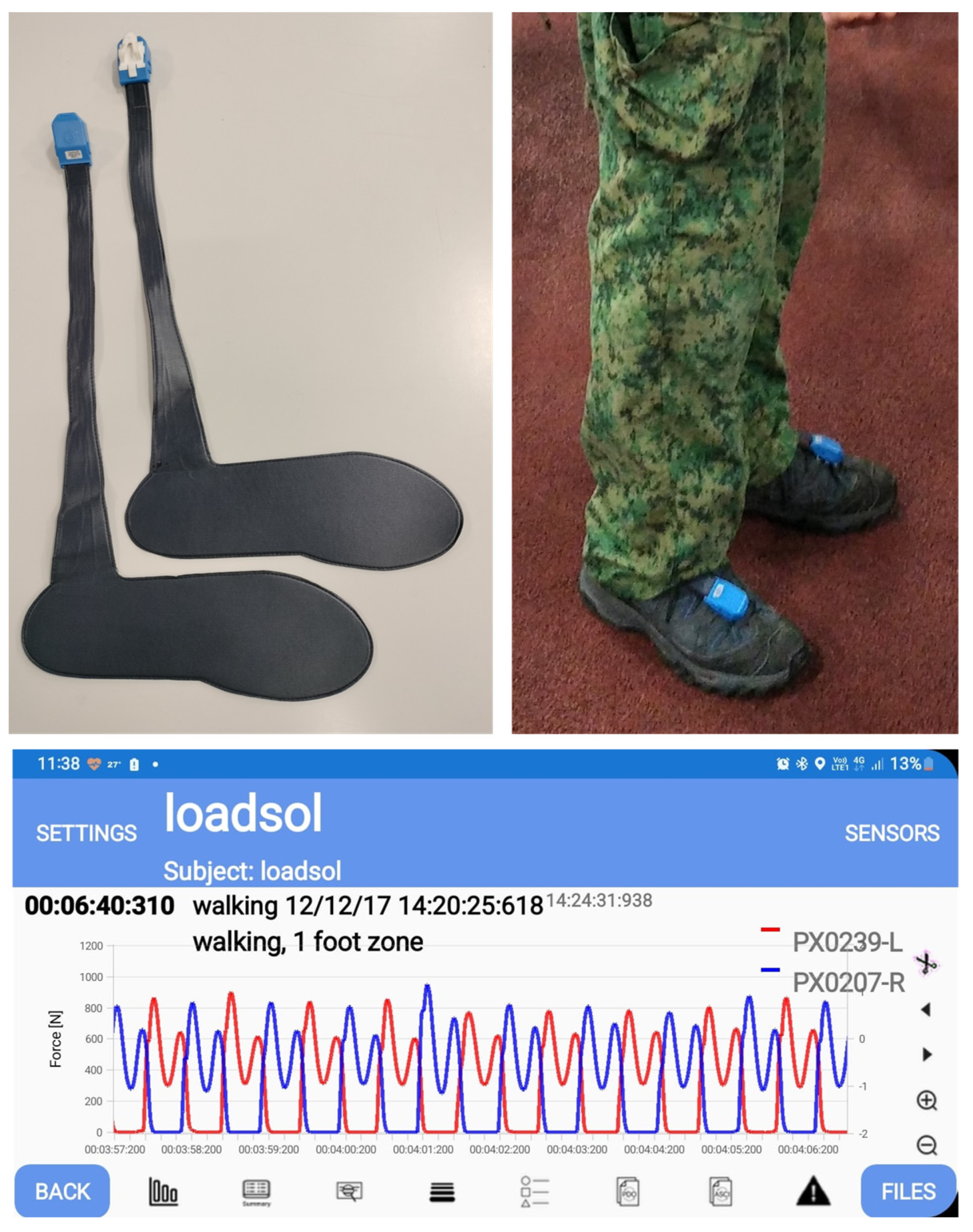 Sensors 23 06465 g001