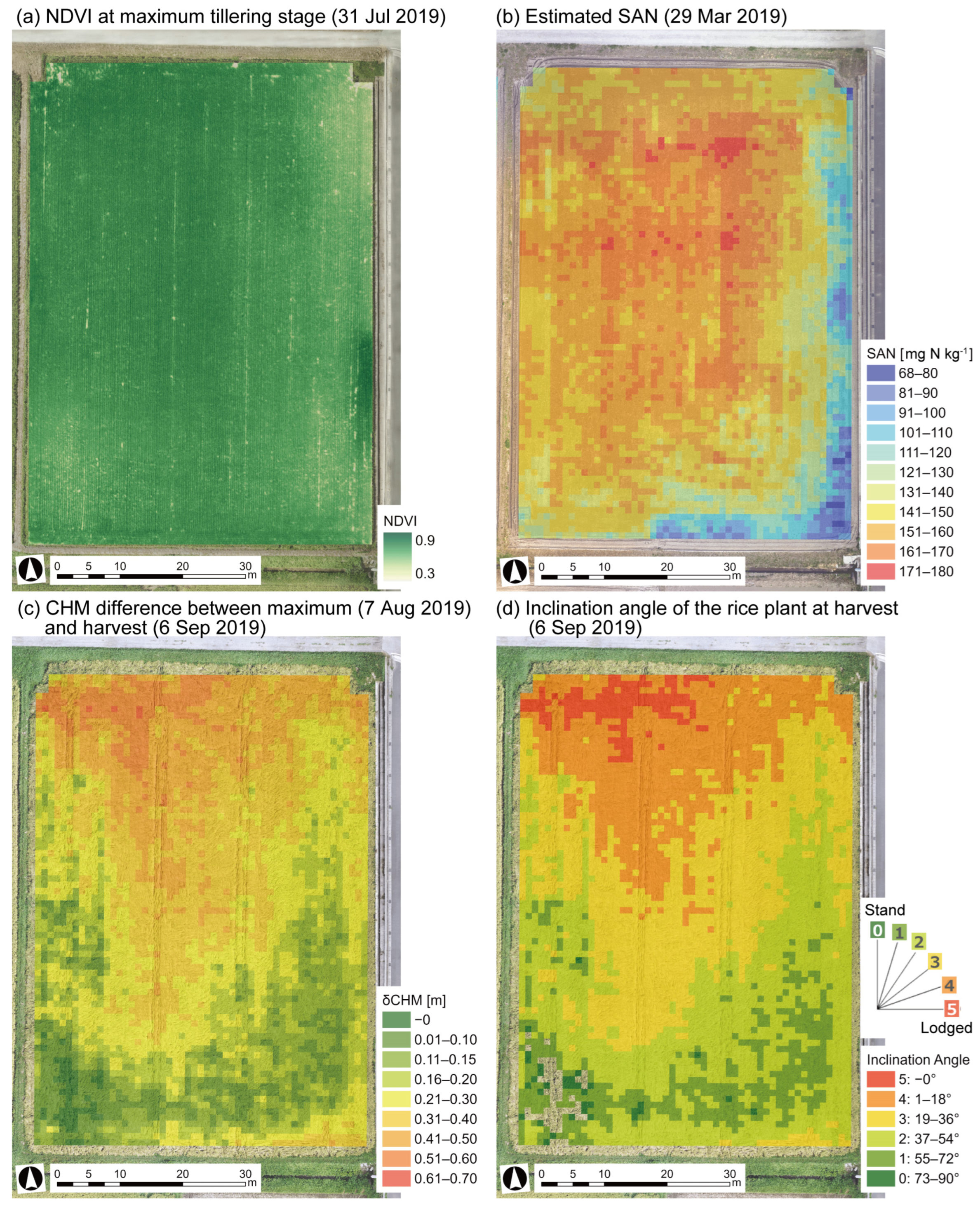 Sensors 23 06466 g003