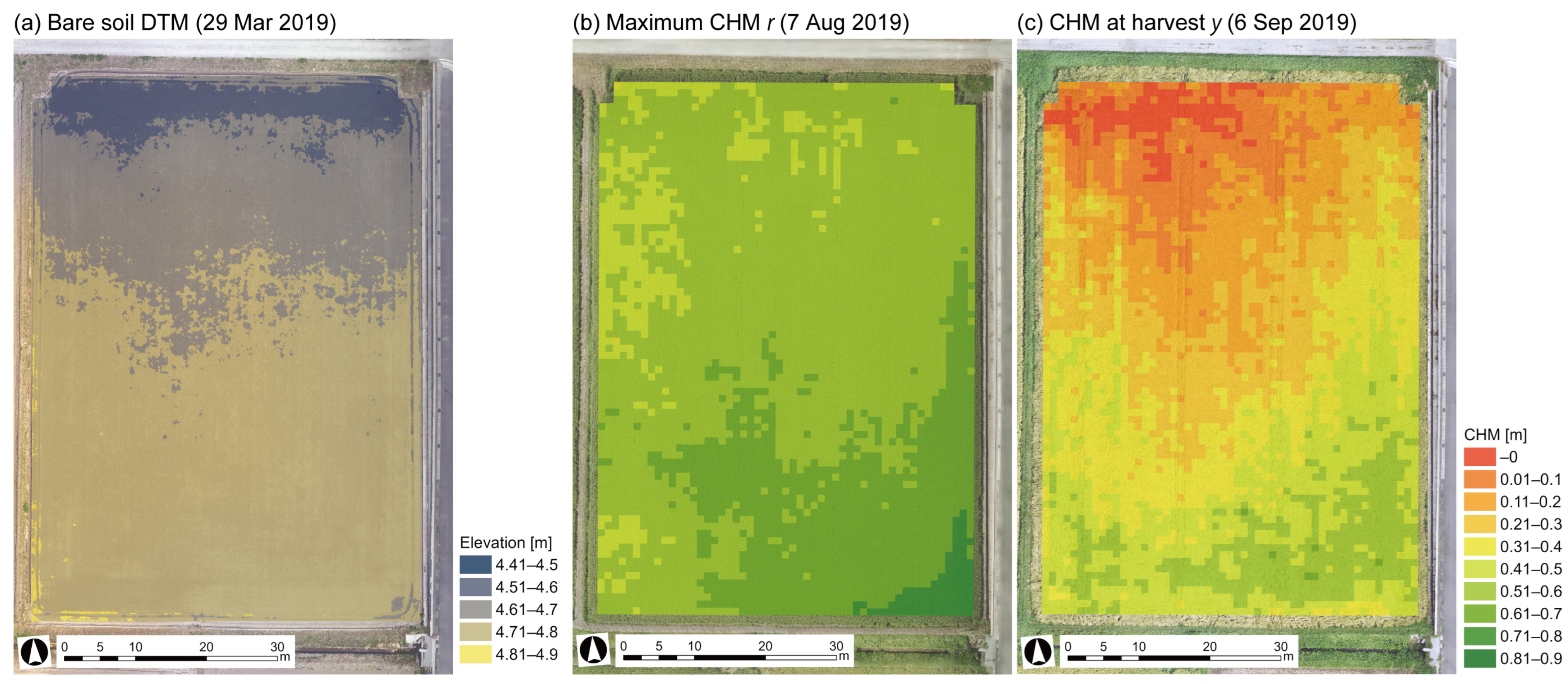 Sensors 23 06466 g005