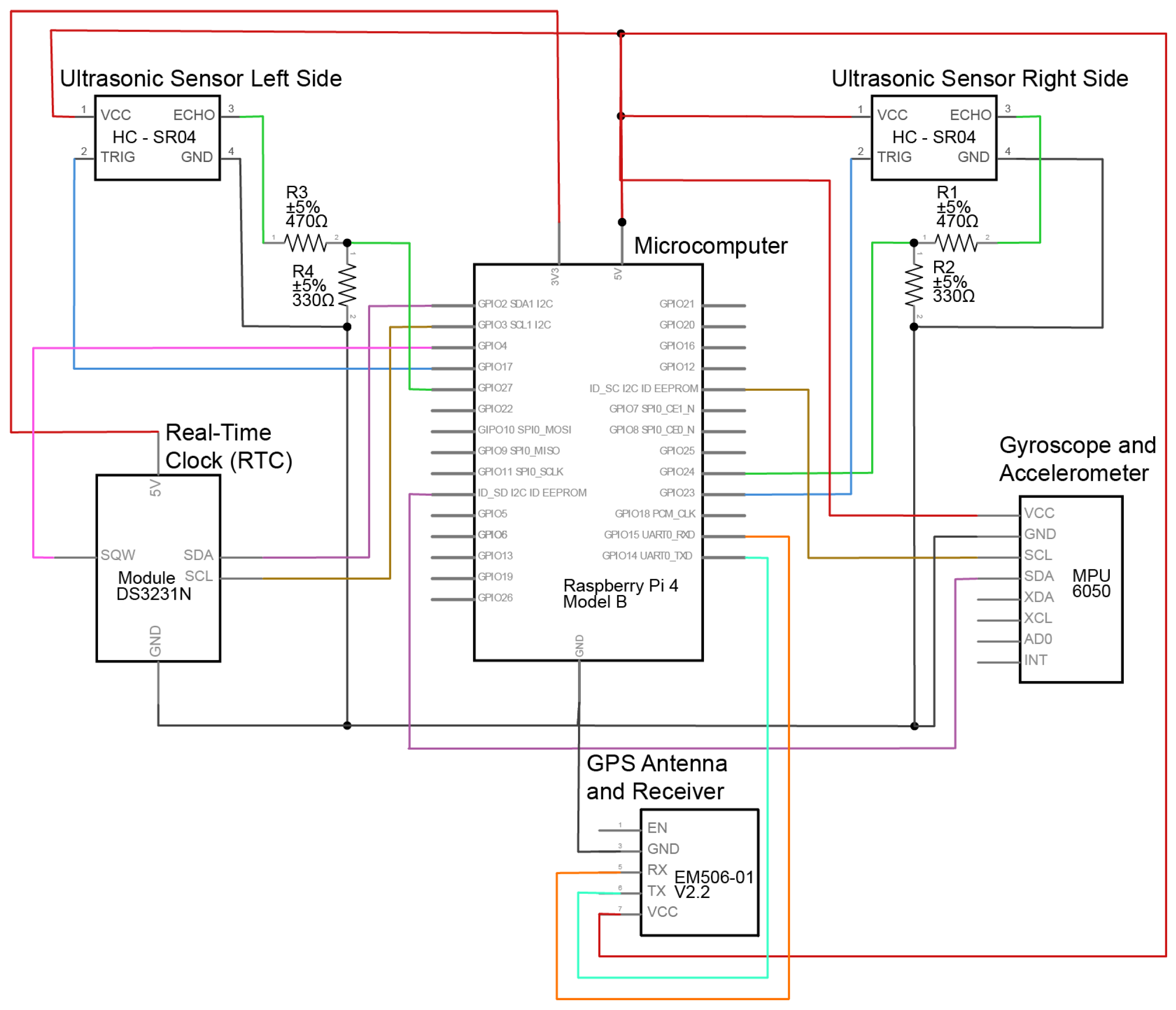 Sensors 23 06471 g002