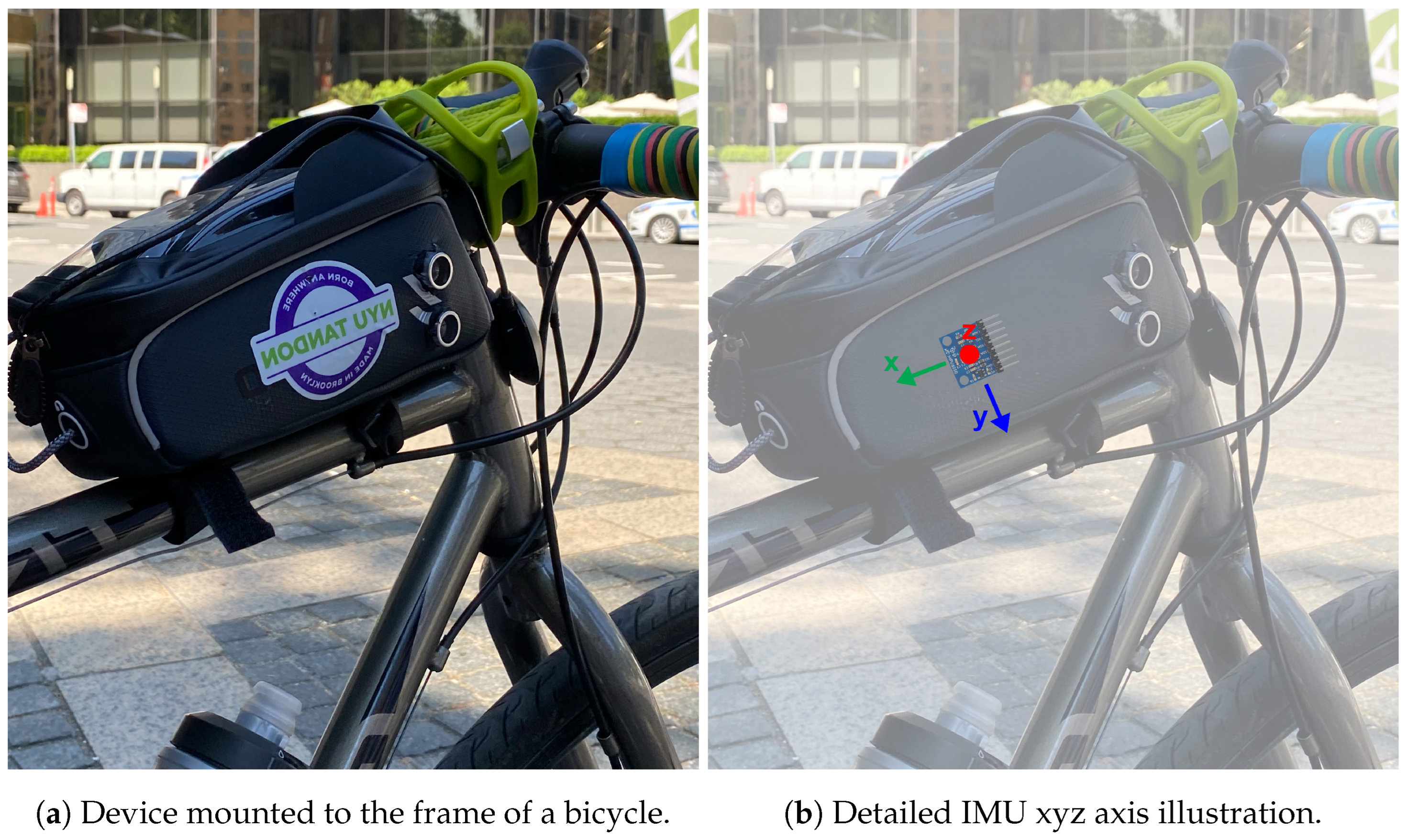 Sensors 23 06471 g003