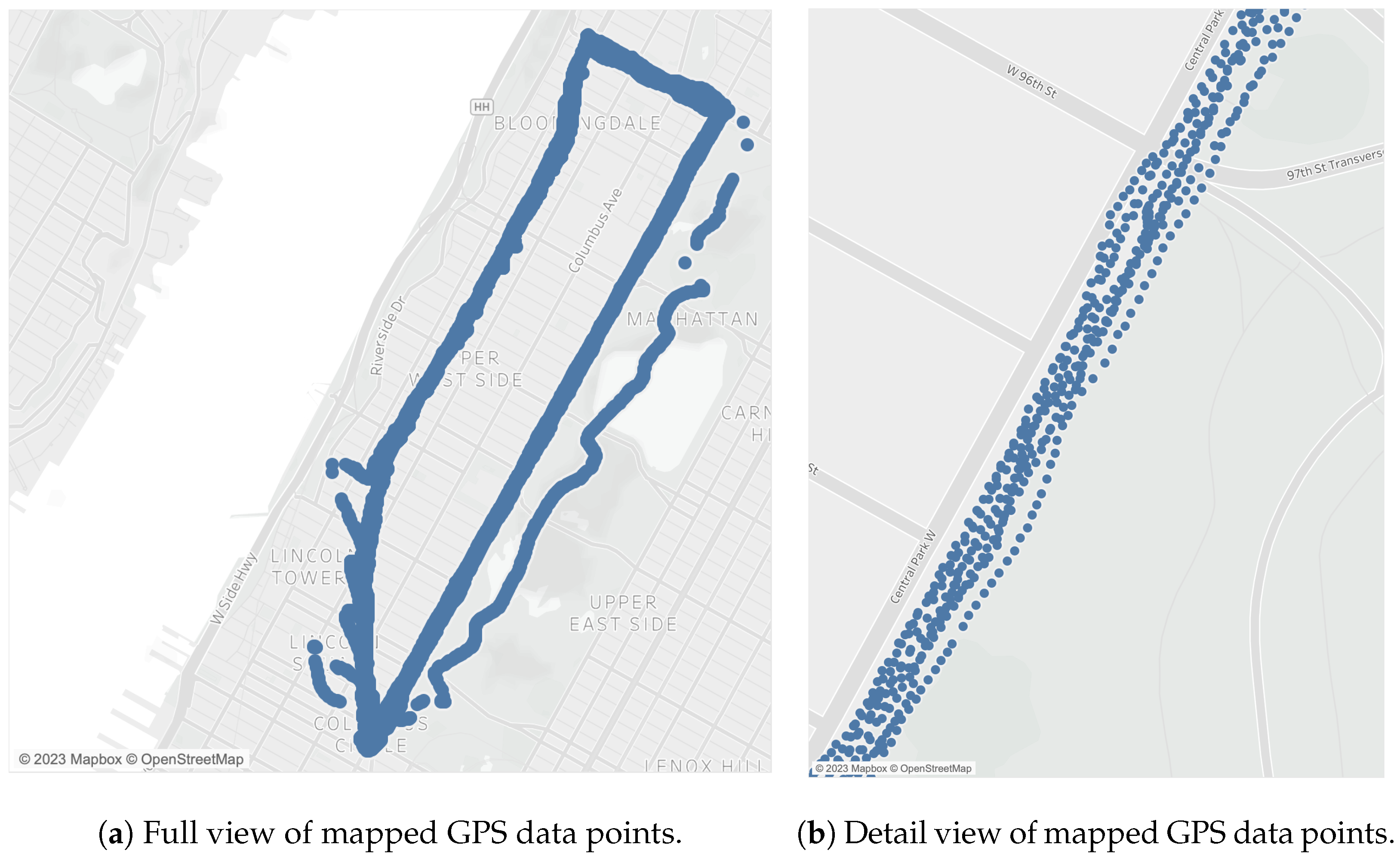 Sensors 23 06471 g009
