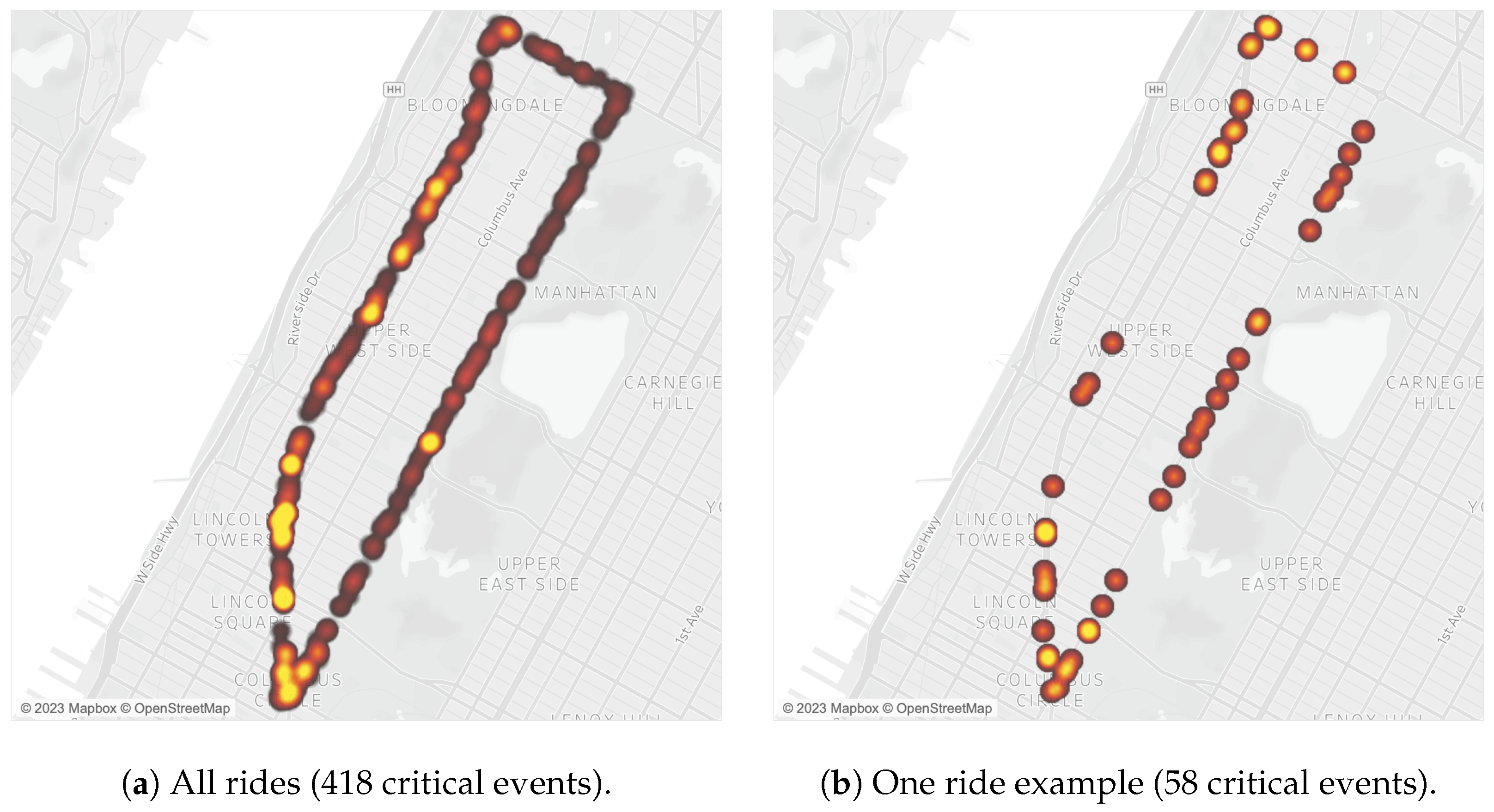Sensors 23 06471 g010