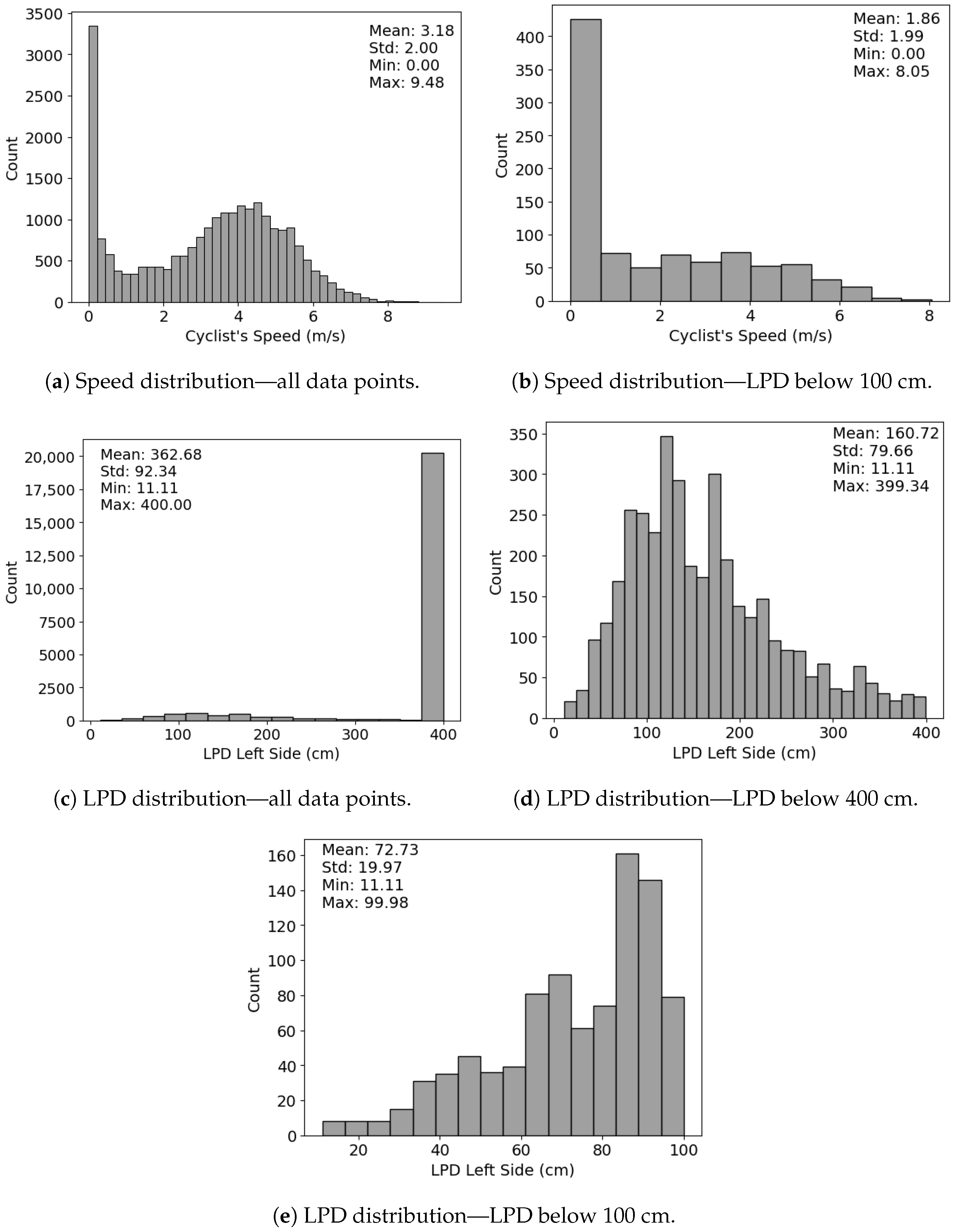 Sensors 23 06471 g011