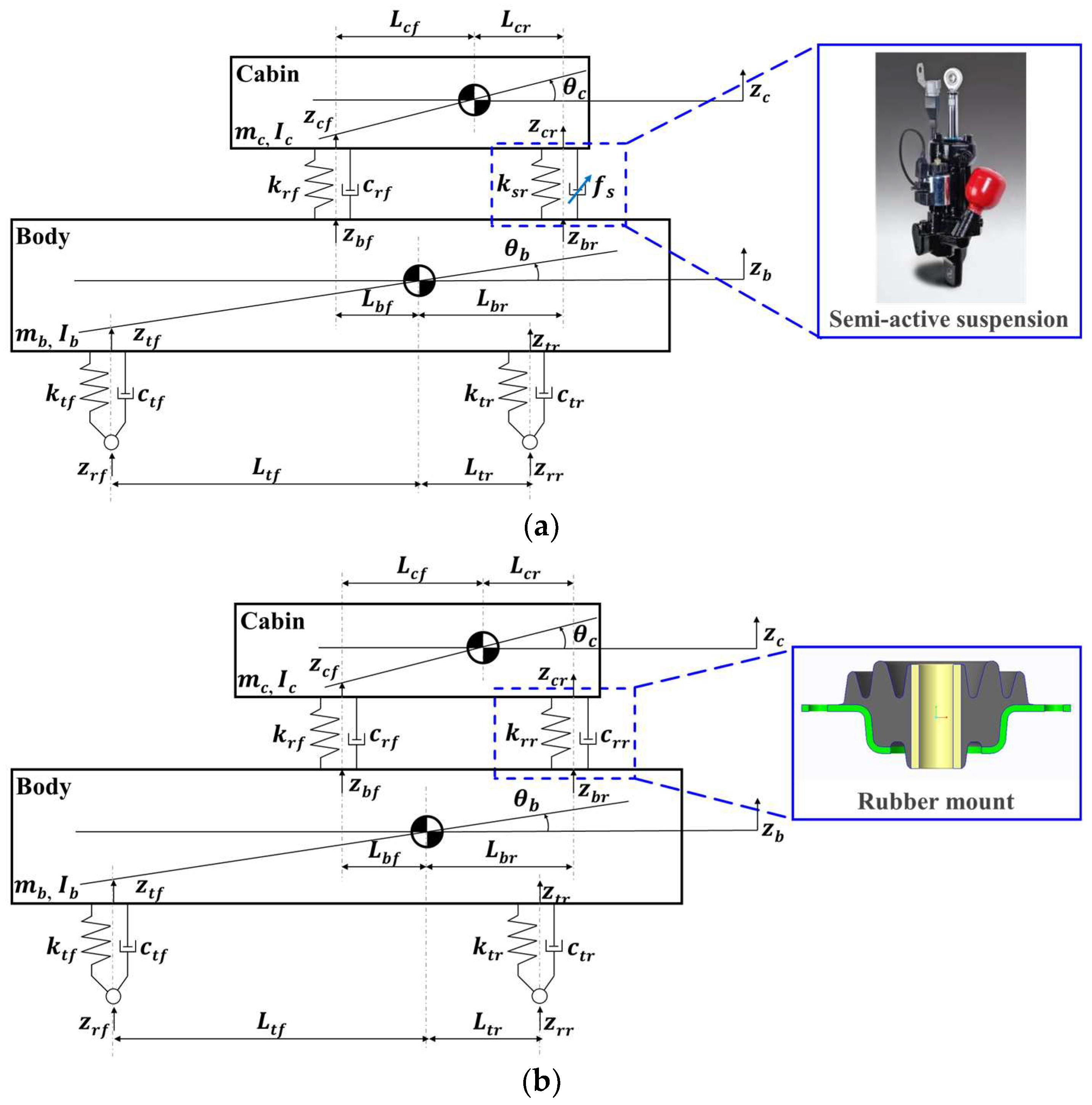 Sensors 23 06474 g001