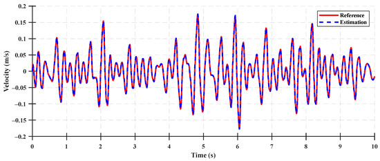 Sensors 23 06474 g0a6