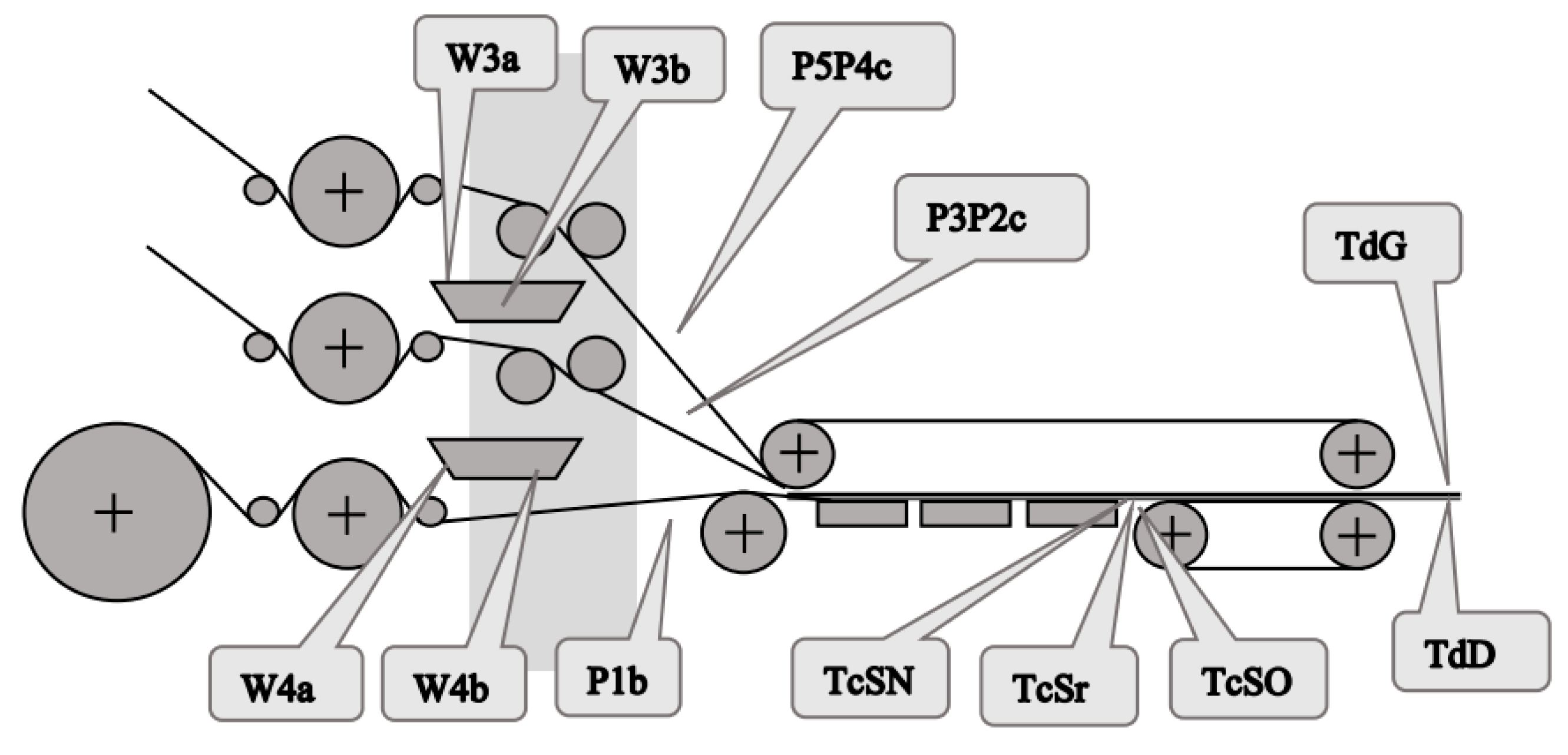 Sensors 23 06478 g002