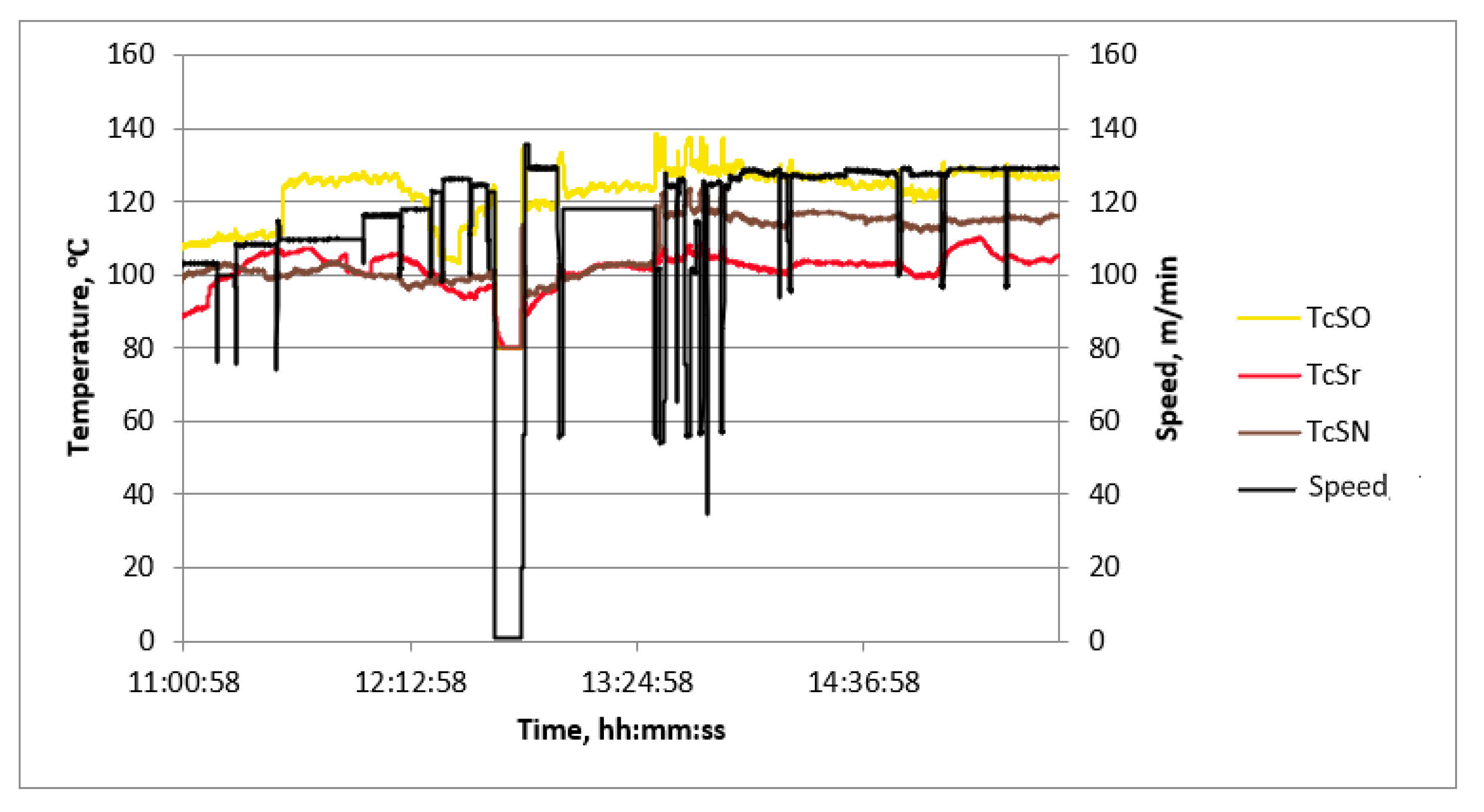 Sensors 23 06478 g007