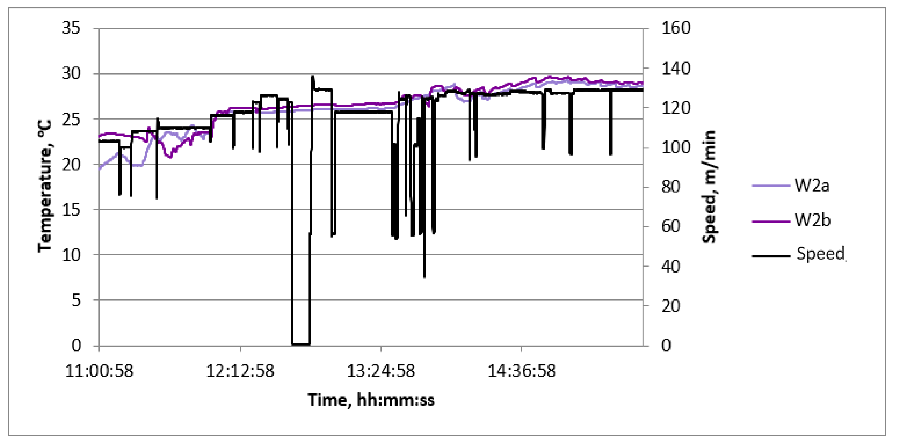 Sensors 23 06478 g009