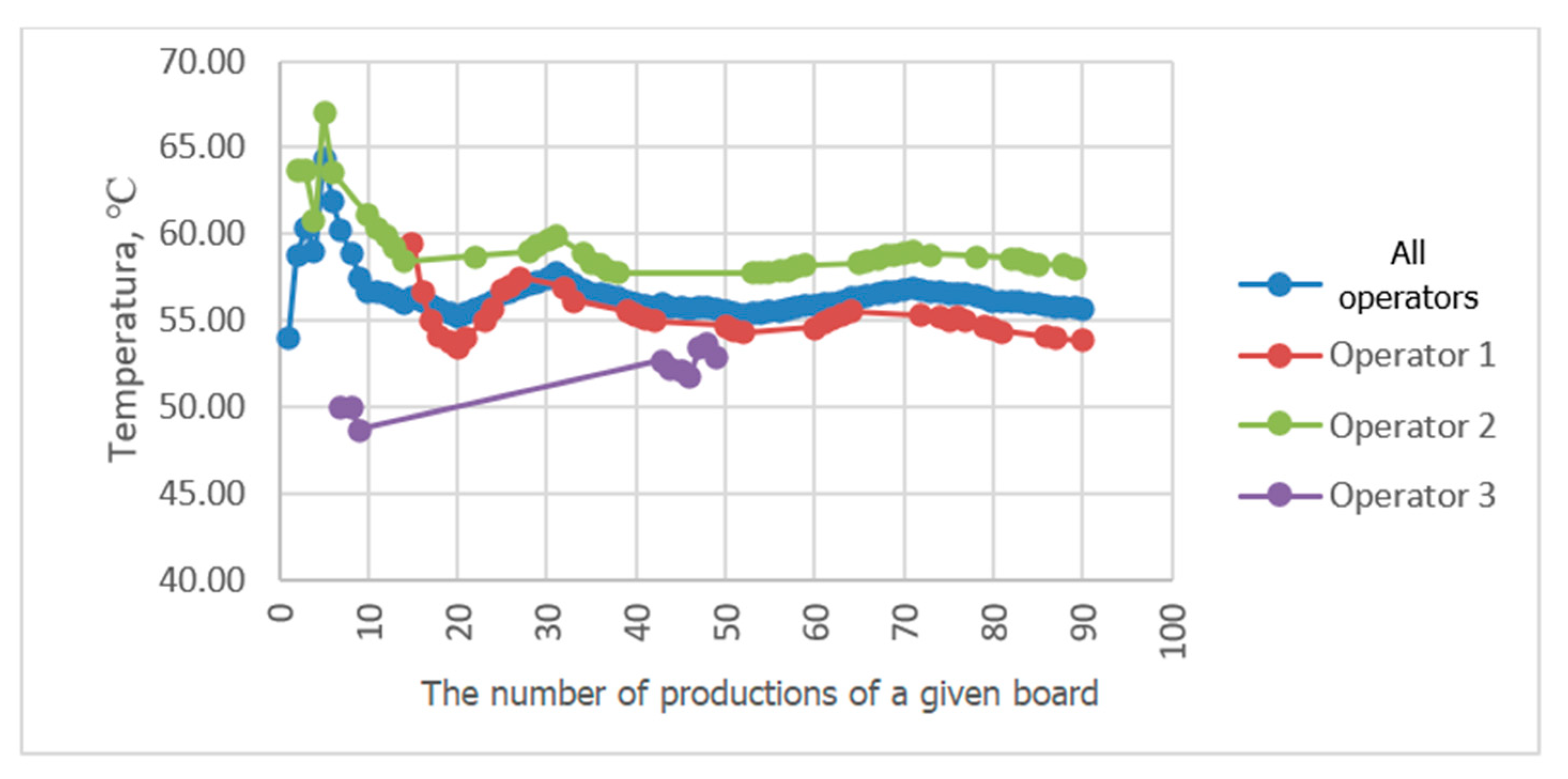Sensors 23 06478 g011