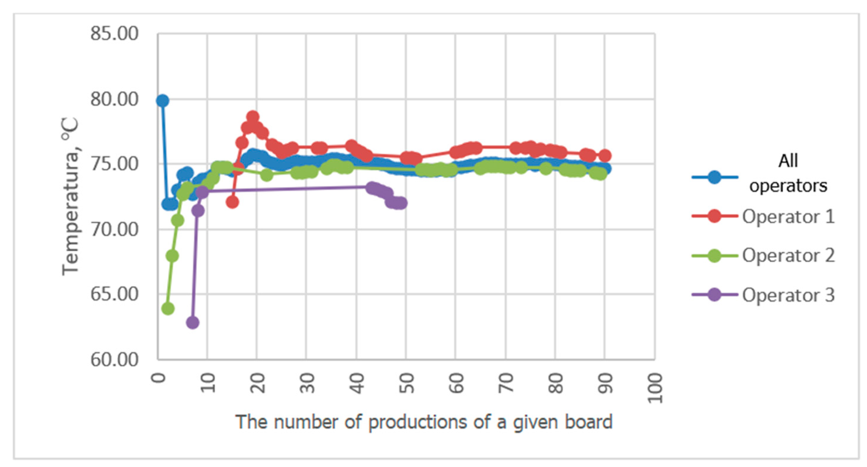 Sensors 23 06478 g013