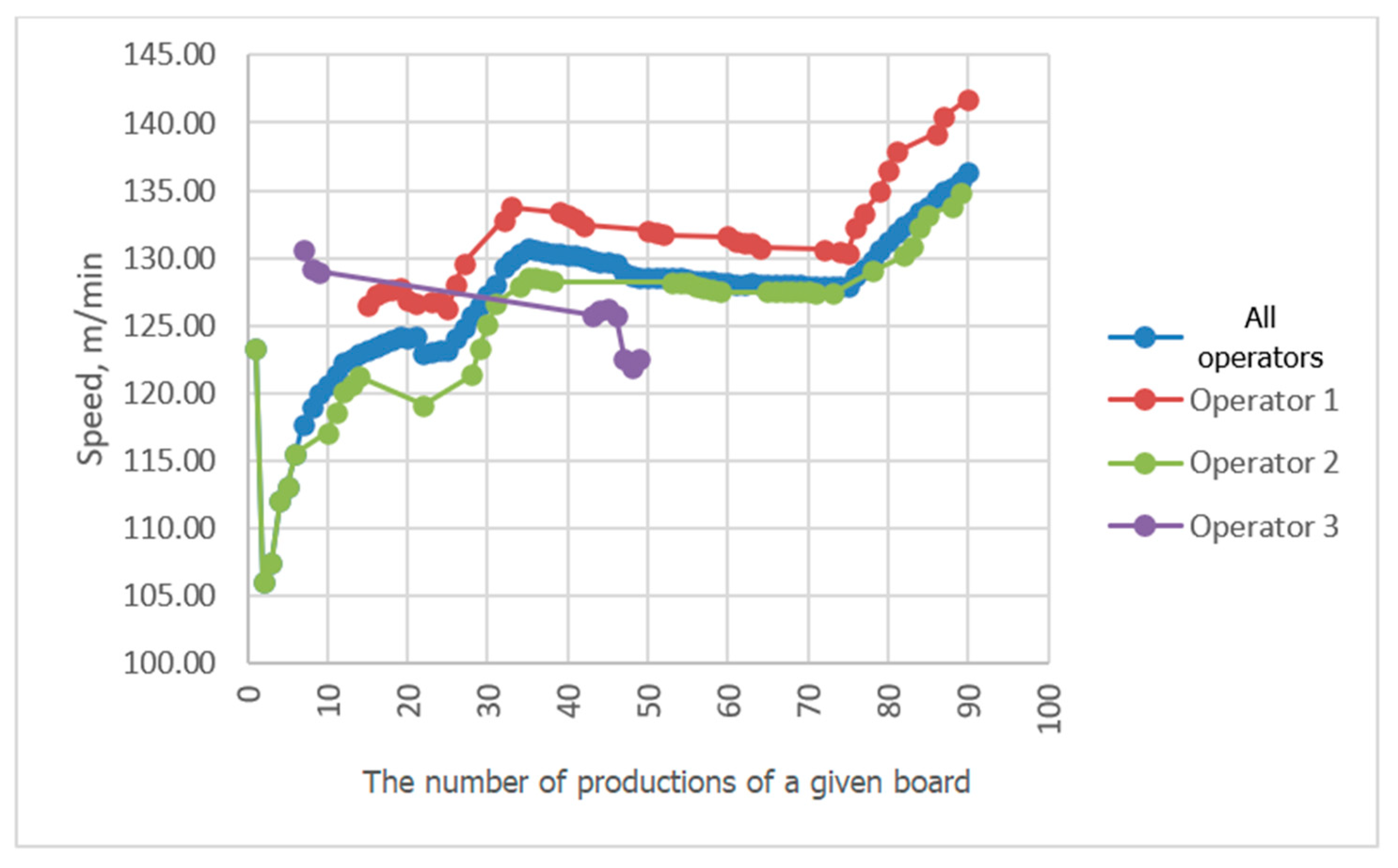 Sensors 23 06478 g015