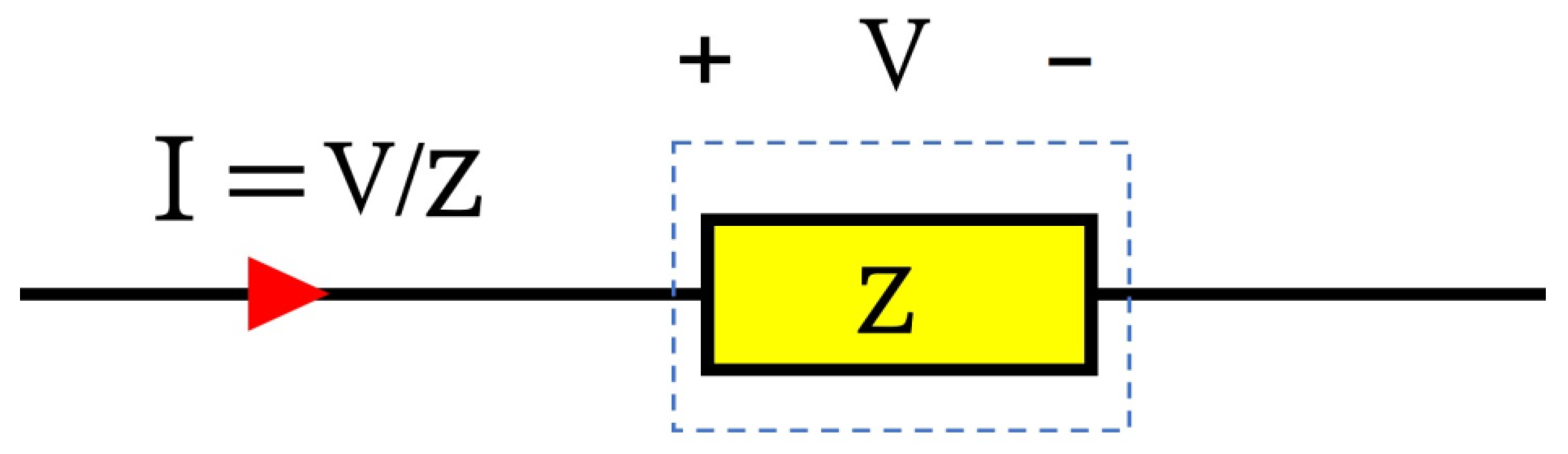 Sensors 23 06481 g002