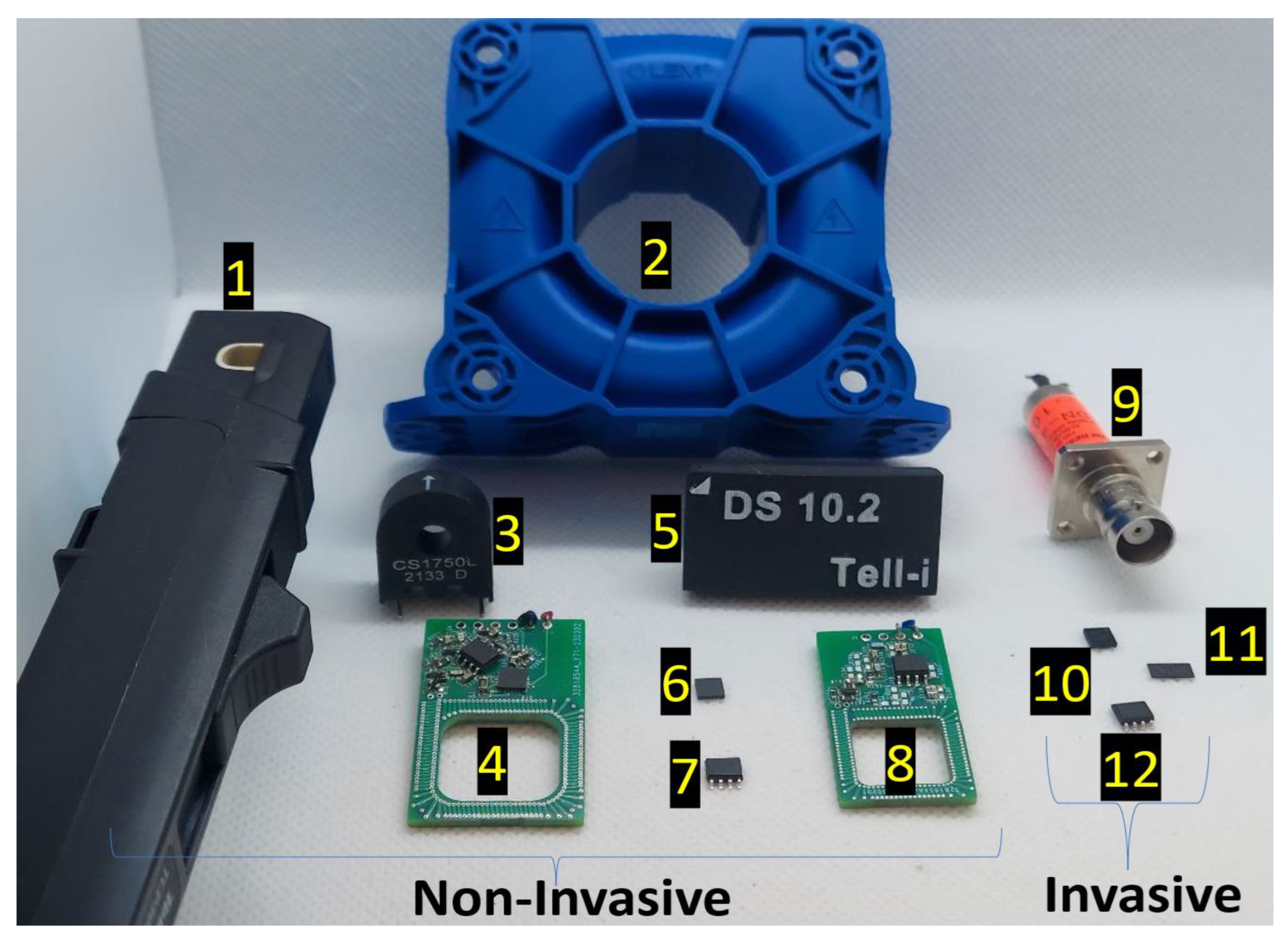 Sensors 23 06481 g010