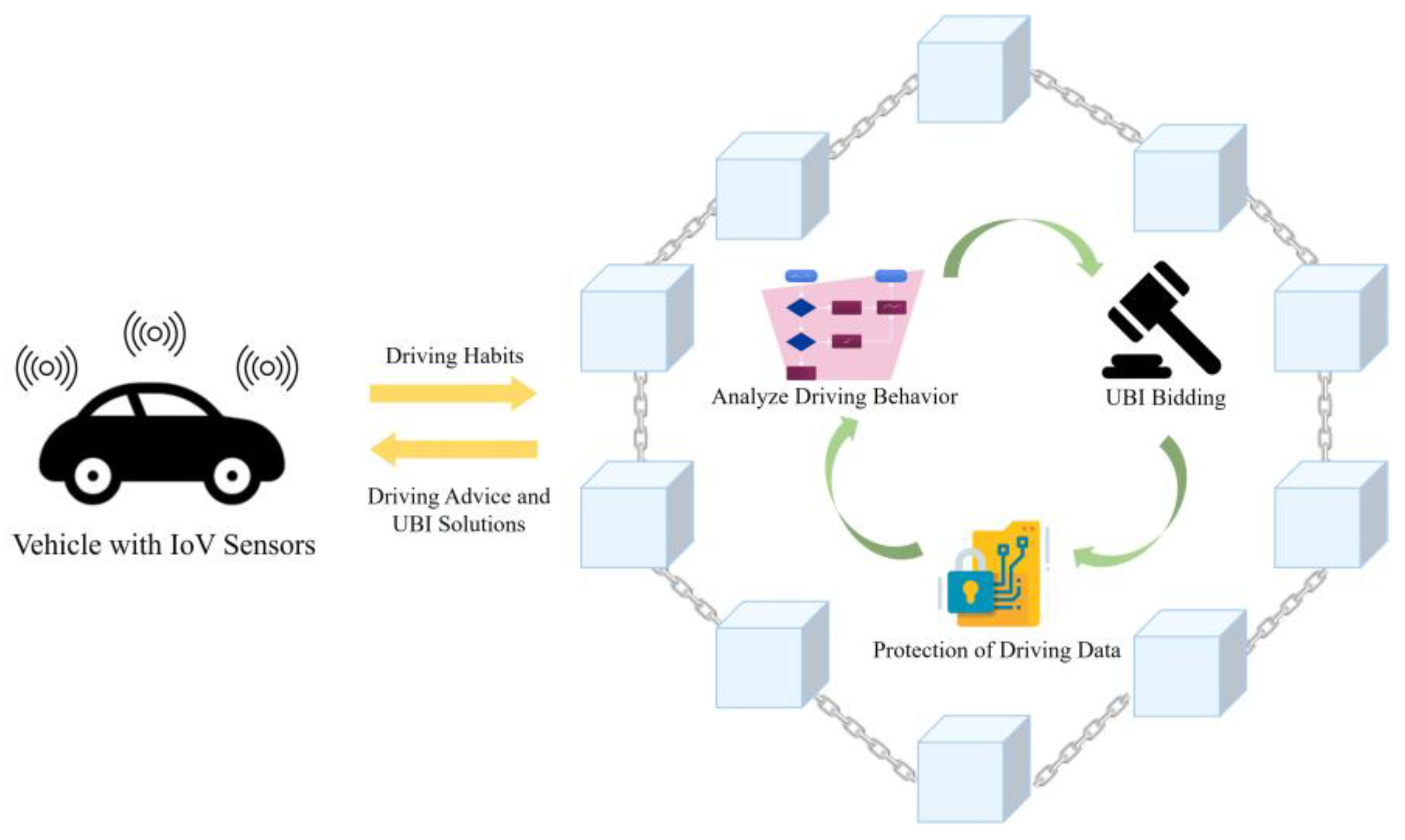 Sensors 23 06482 g001 Sensors 23 06482 g001