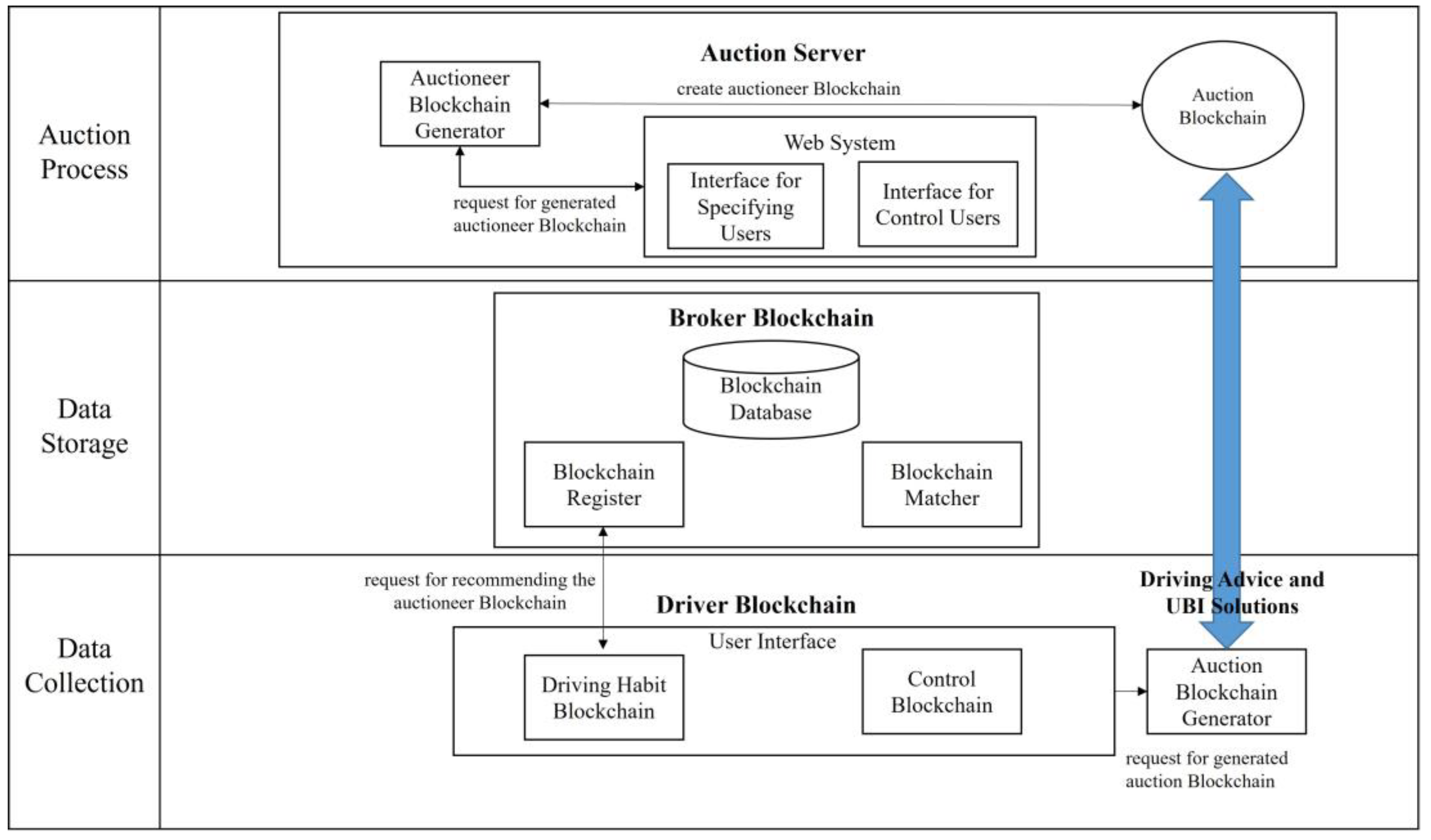 Sensors 23 06482 g002 Sensors 23 06482 g002