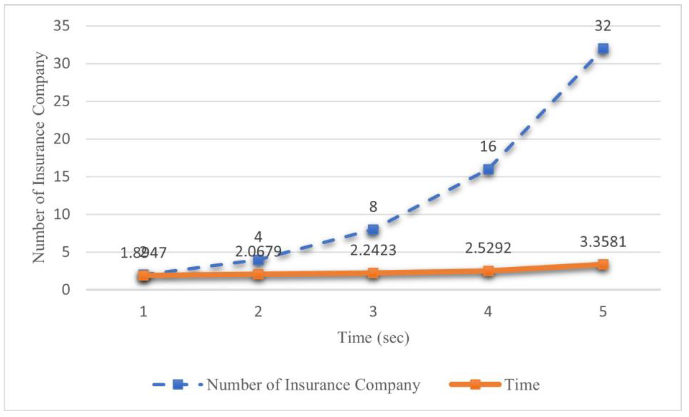 Sensors 23 06482 g004 Sensors 23 06482 g004