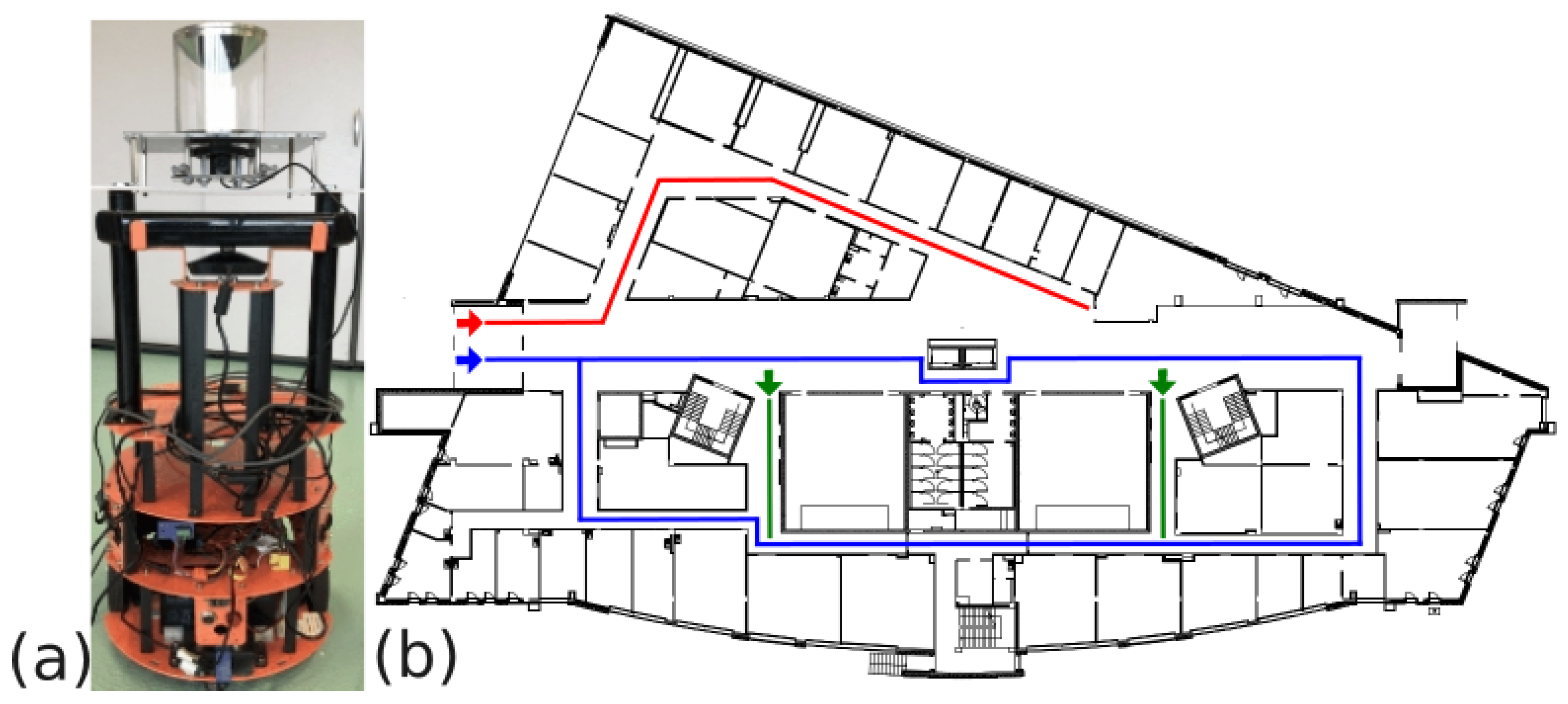 Sensors 23 06485 g003
