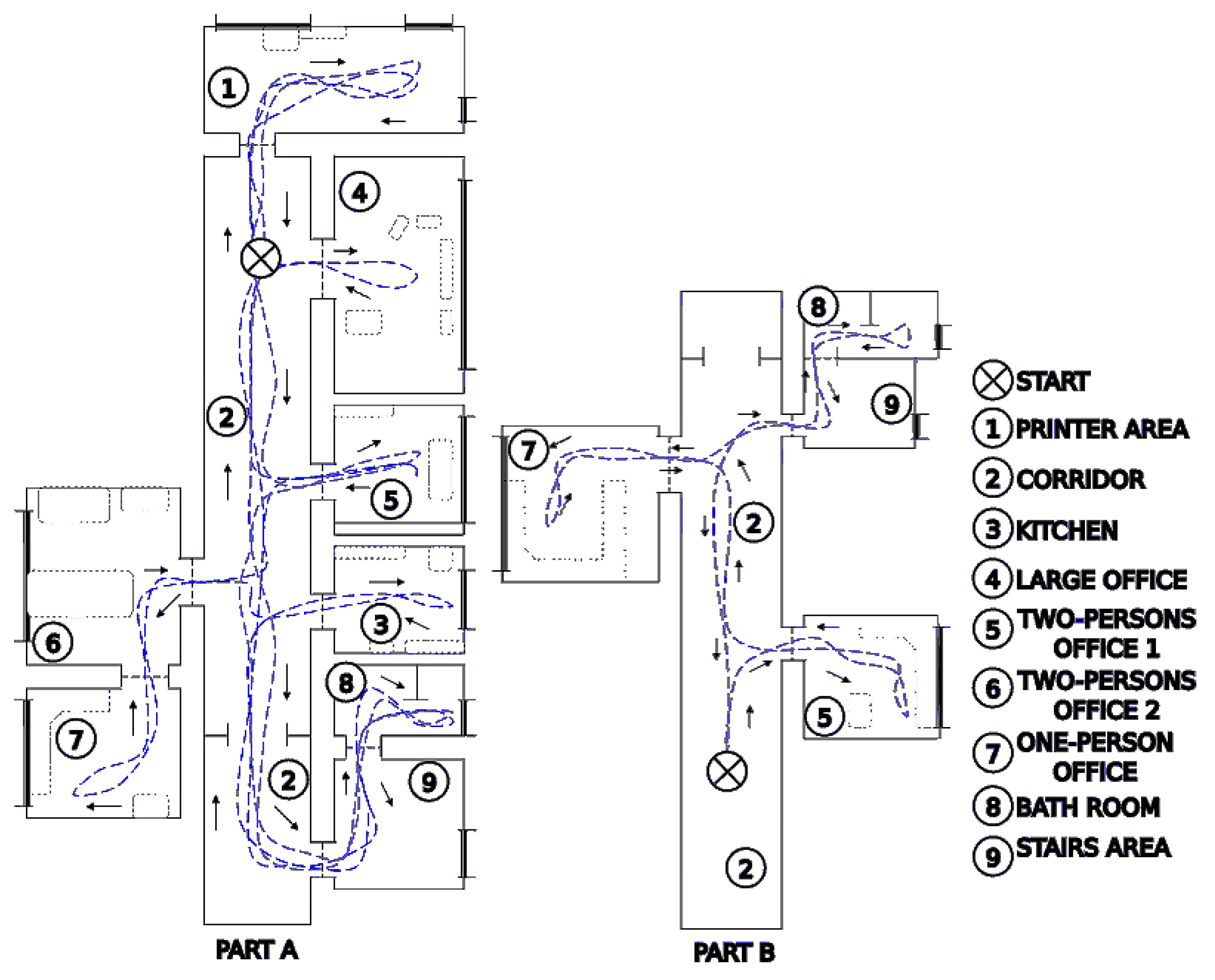 Sensors 23 06485 g007
