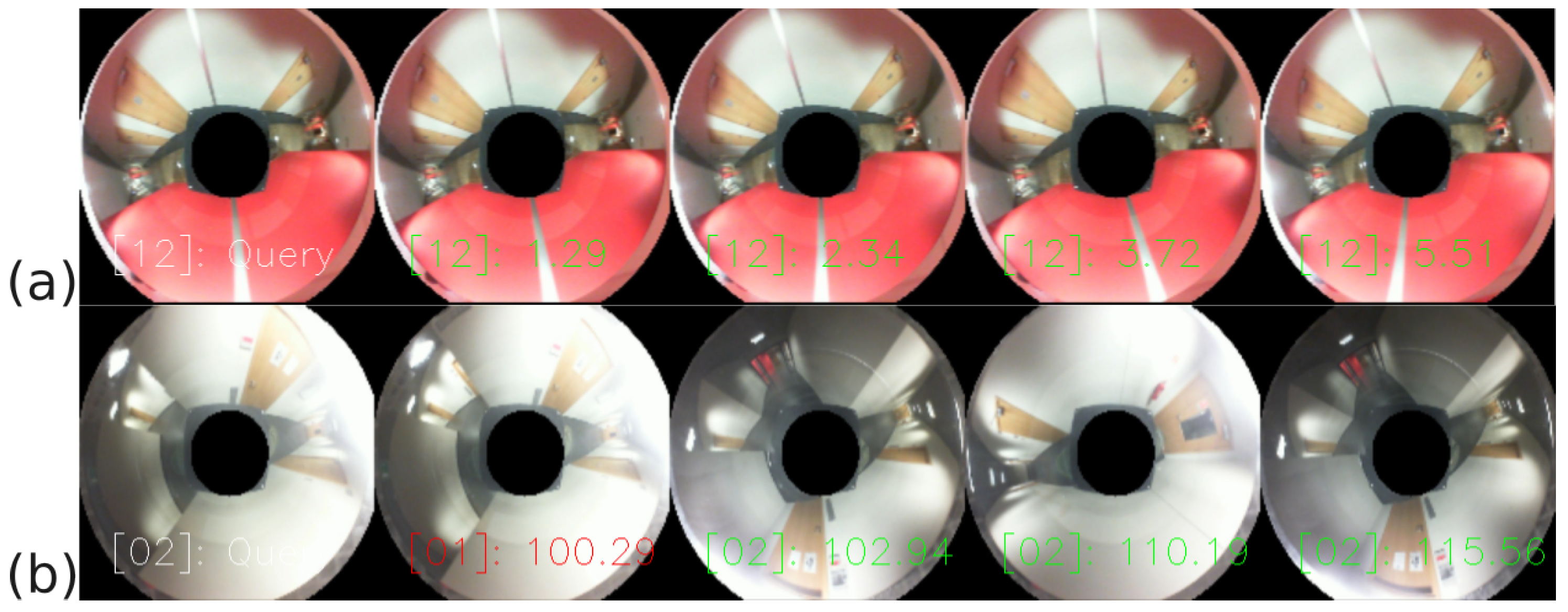 Sensors 23 06485 g011